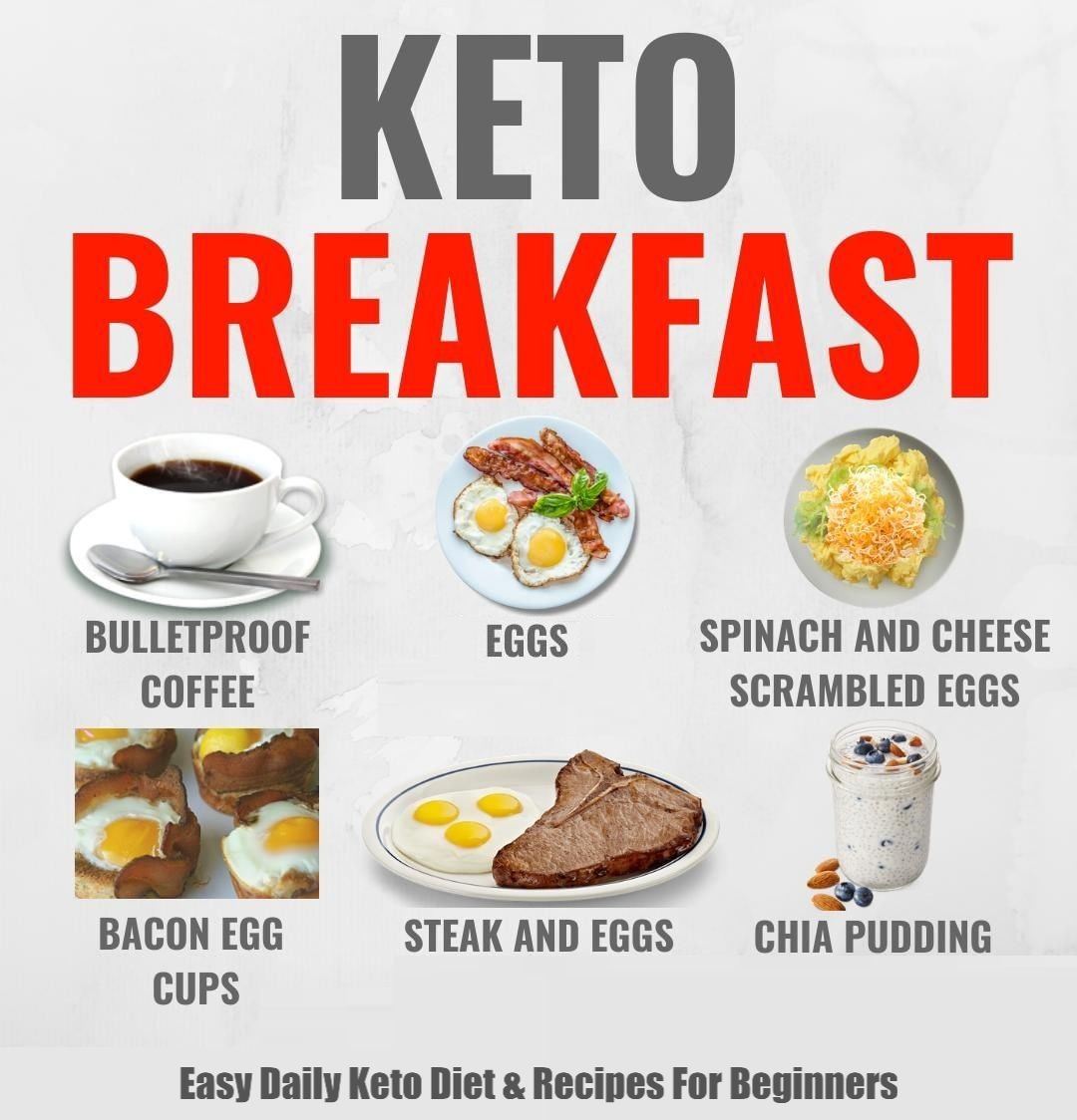 What's your favorite Keto Breakfast? r/LowCarbKeto_Recipes