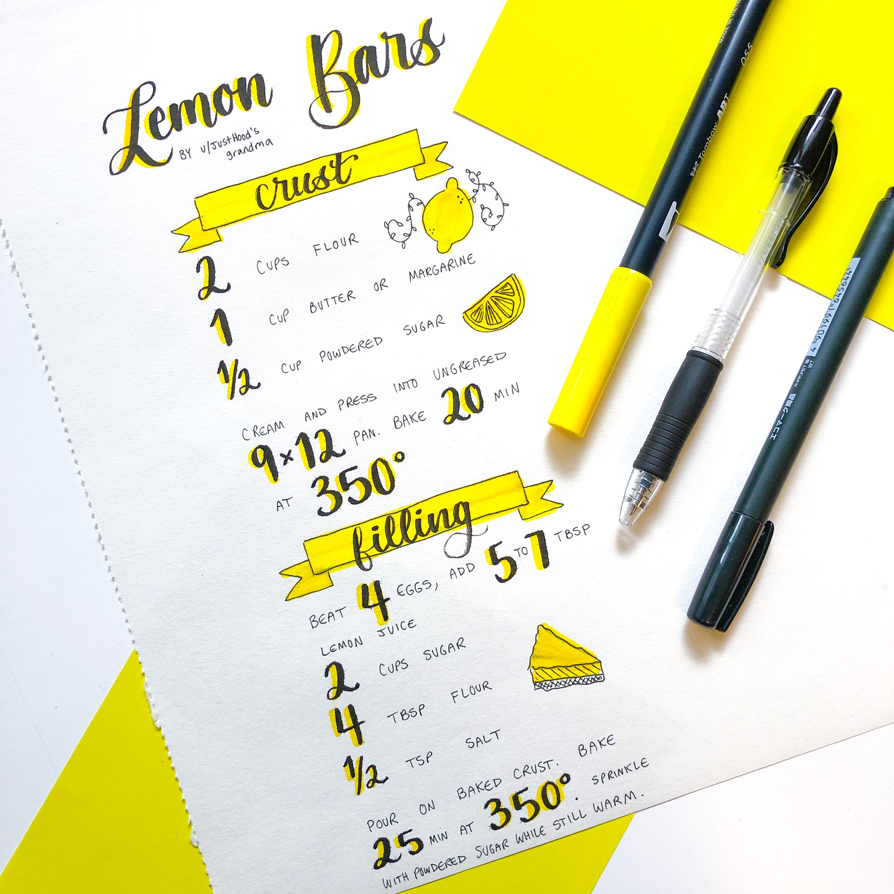 I made an illustrated version of the famous lemon bar recipe r/Old