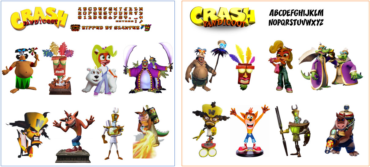 OG vs NSane style r/crashbandicoot