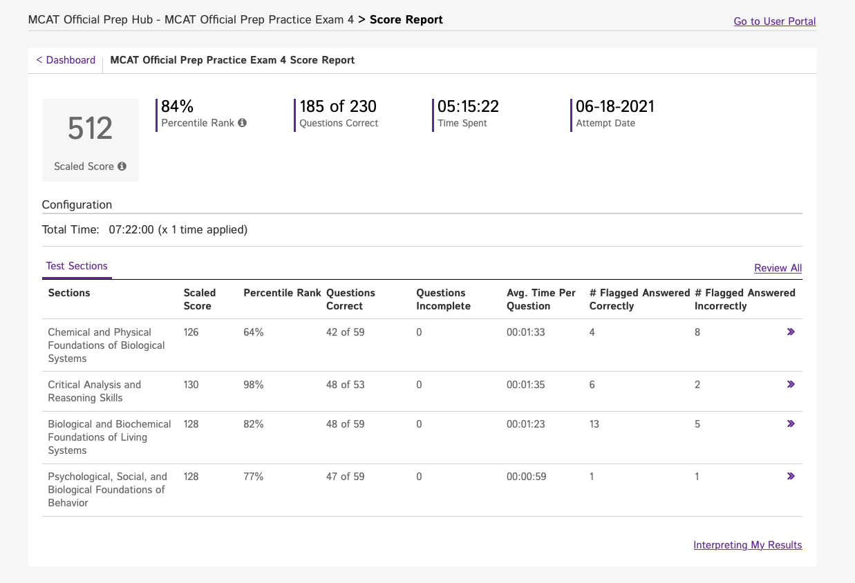Availability vs Representative Heuristics? Mcat