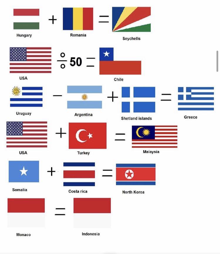 Flag Day Math Worksheets Printable Worksheets