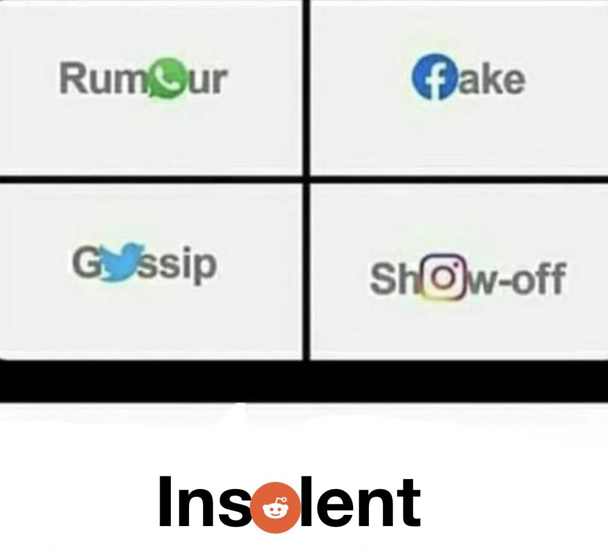 Reddit (/ˈrɛdɪt/) A large collection of douche bags and dick heads r