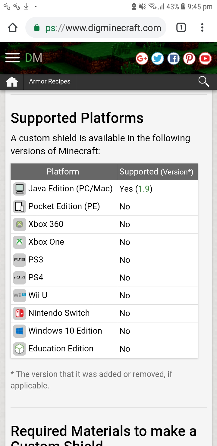 Minecraft windows 10 education edition recipes Minecraft Enchantment List (Education Edition