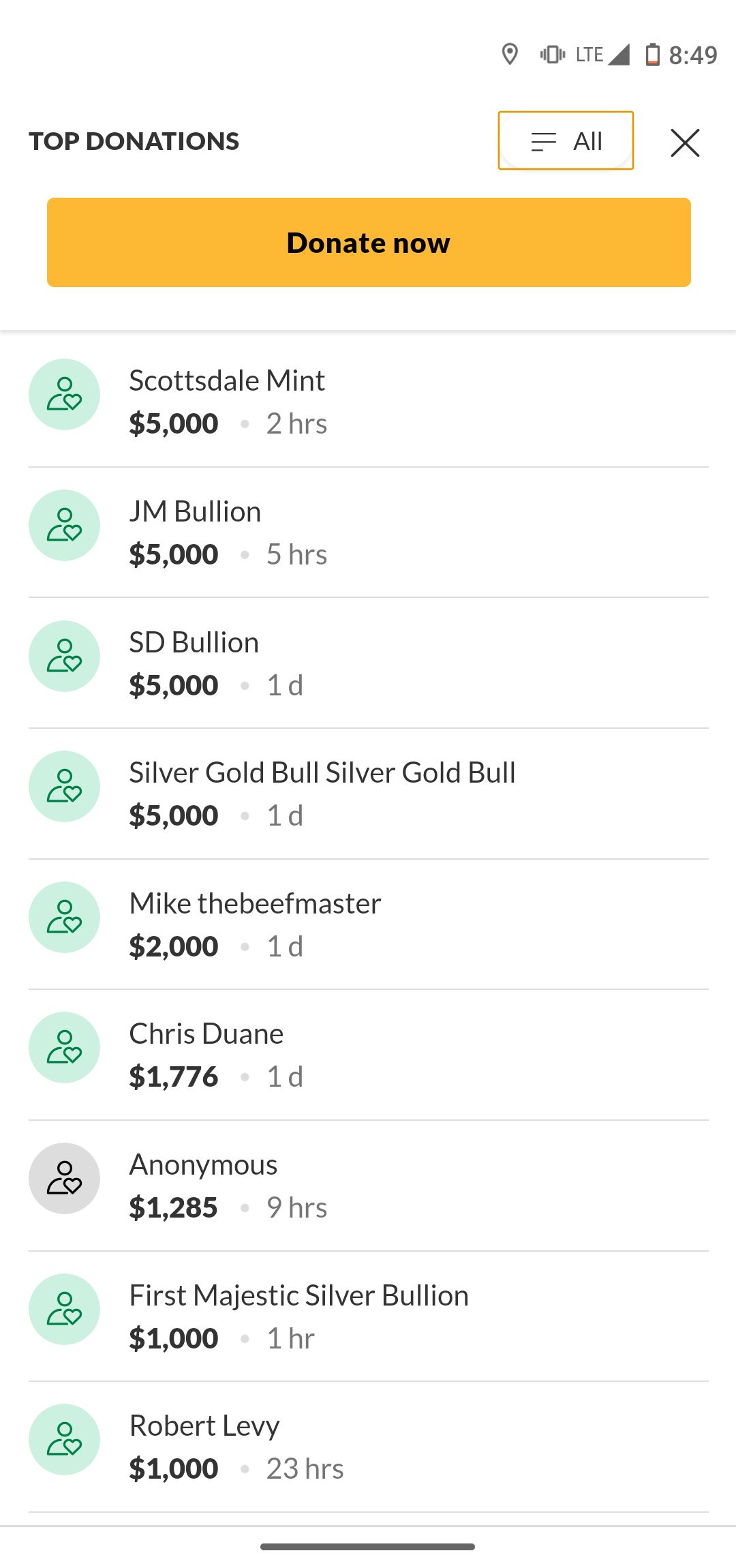 Holy sht looka the names at the top of the GoFundMe donations list! The