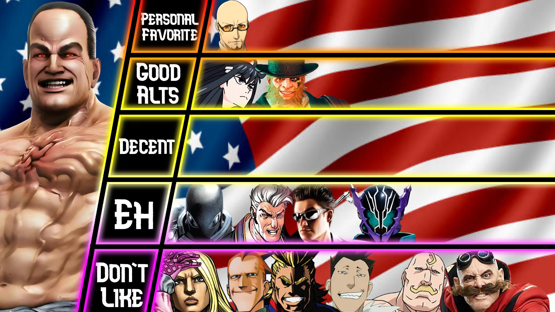 Matchup Tier List 1 Senator Armstrong (Metal Gear) r