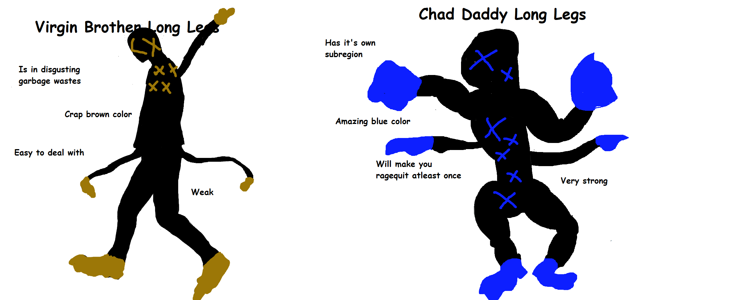 5 best u/kingvulturebois images on Pholder He chonky