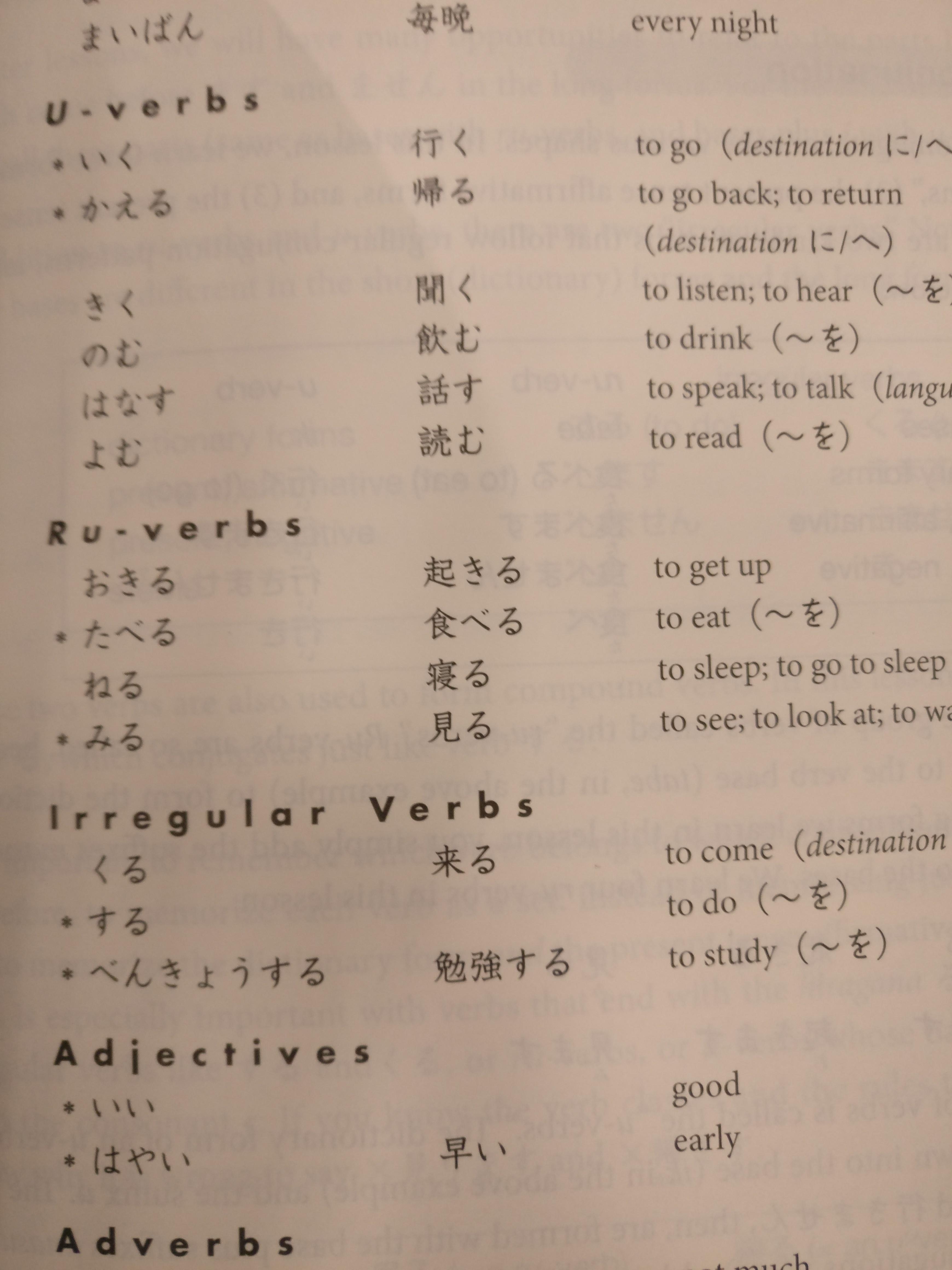 I finally notice an improvement! : r/LearnJapanese