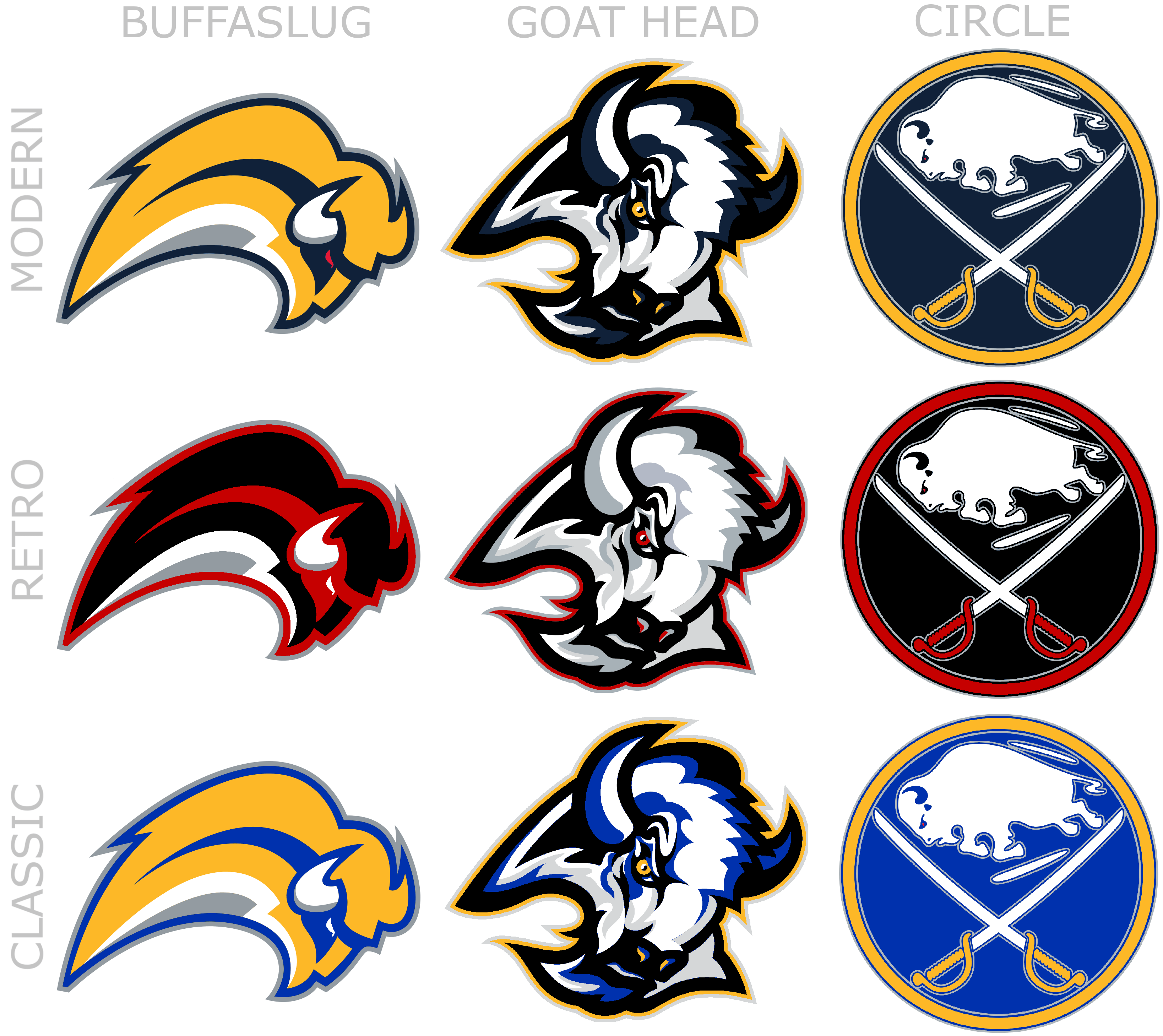 Sabres Logo Color Scheme Matrix r/sabres