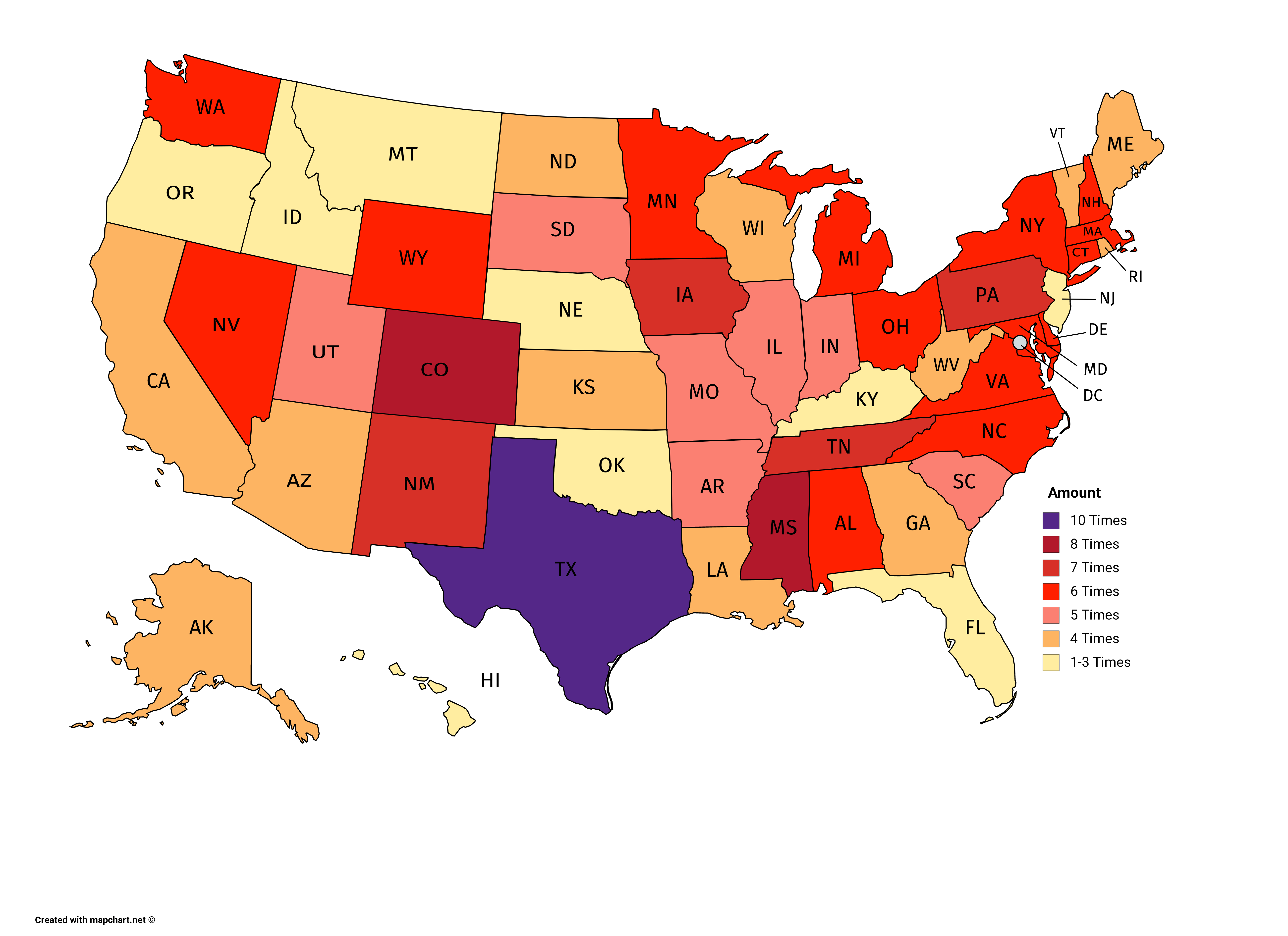 So I randomly generated US States 250 Times and this is how many times