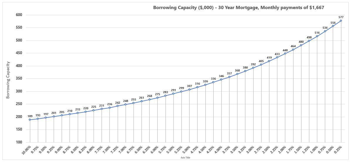 331 best r/ausfinance images on Pholder Father Tom