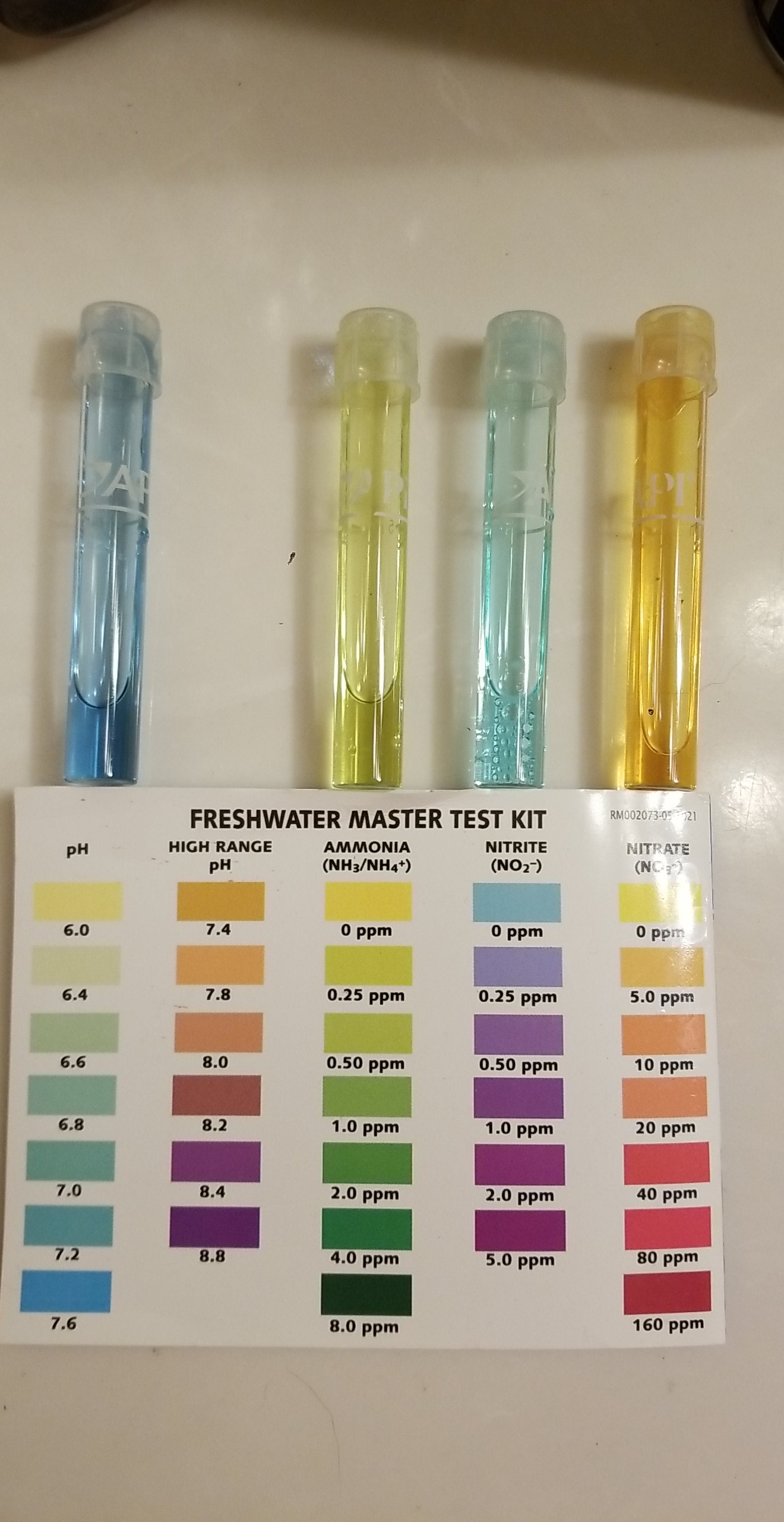 I just got a new rescue axolotl. These are my tank parameters. What