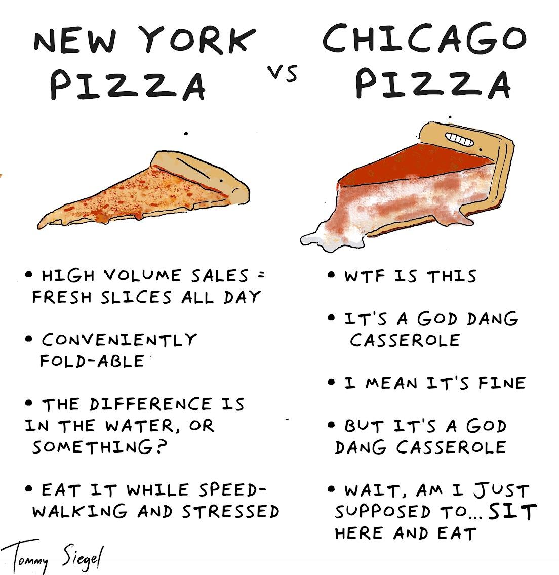 NYC vs Chicago pizza [OC]