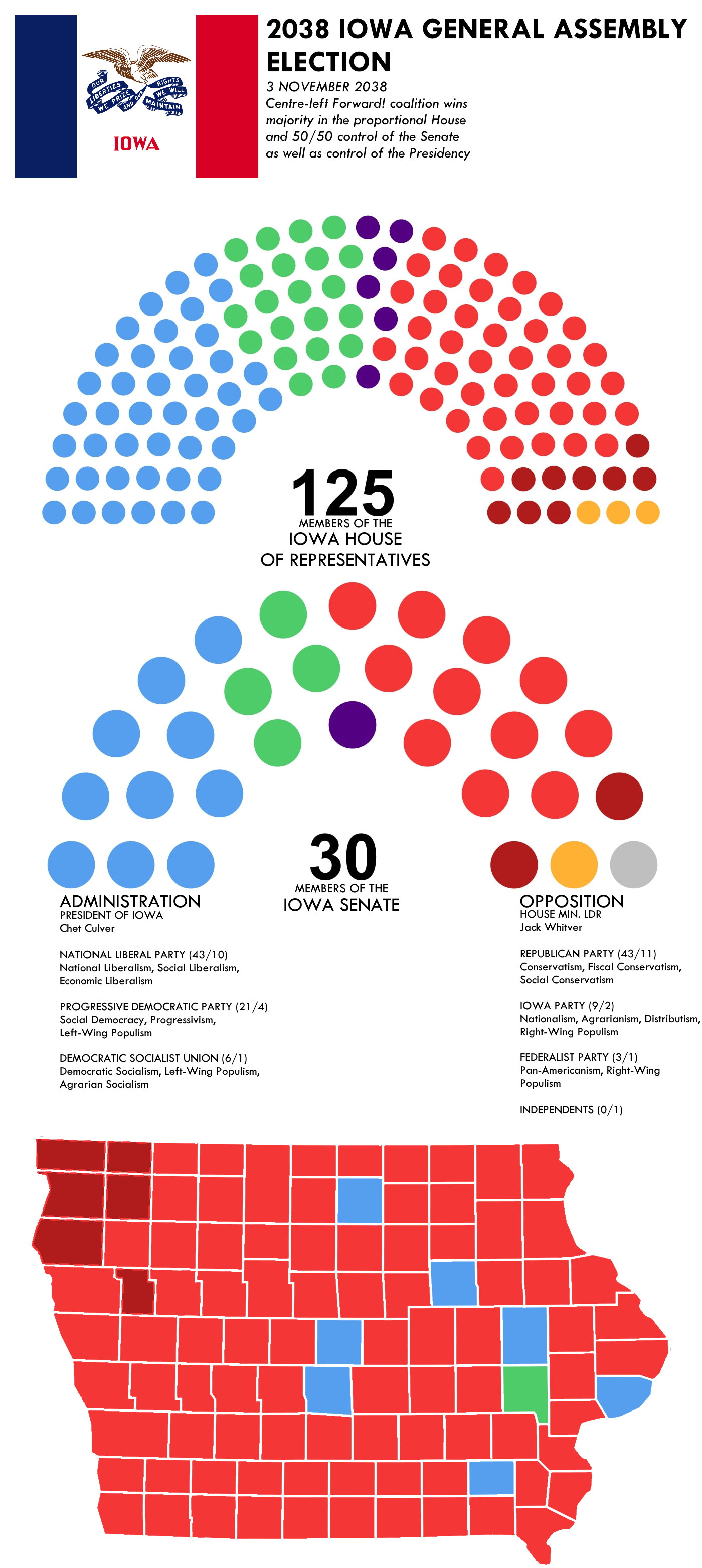 American Nations 25 2038 Iowa General Assembly election r/imaginaryelections