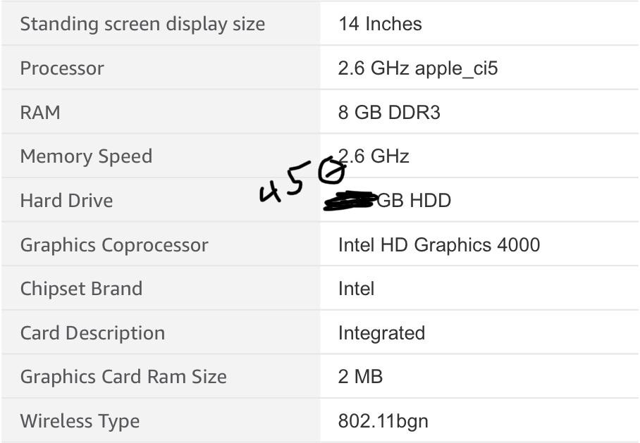 Can my computer run people playground? r/peopleplayground