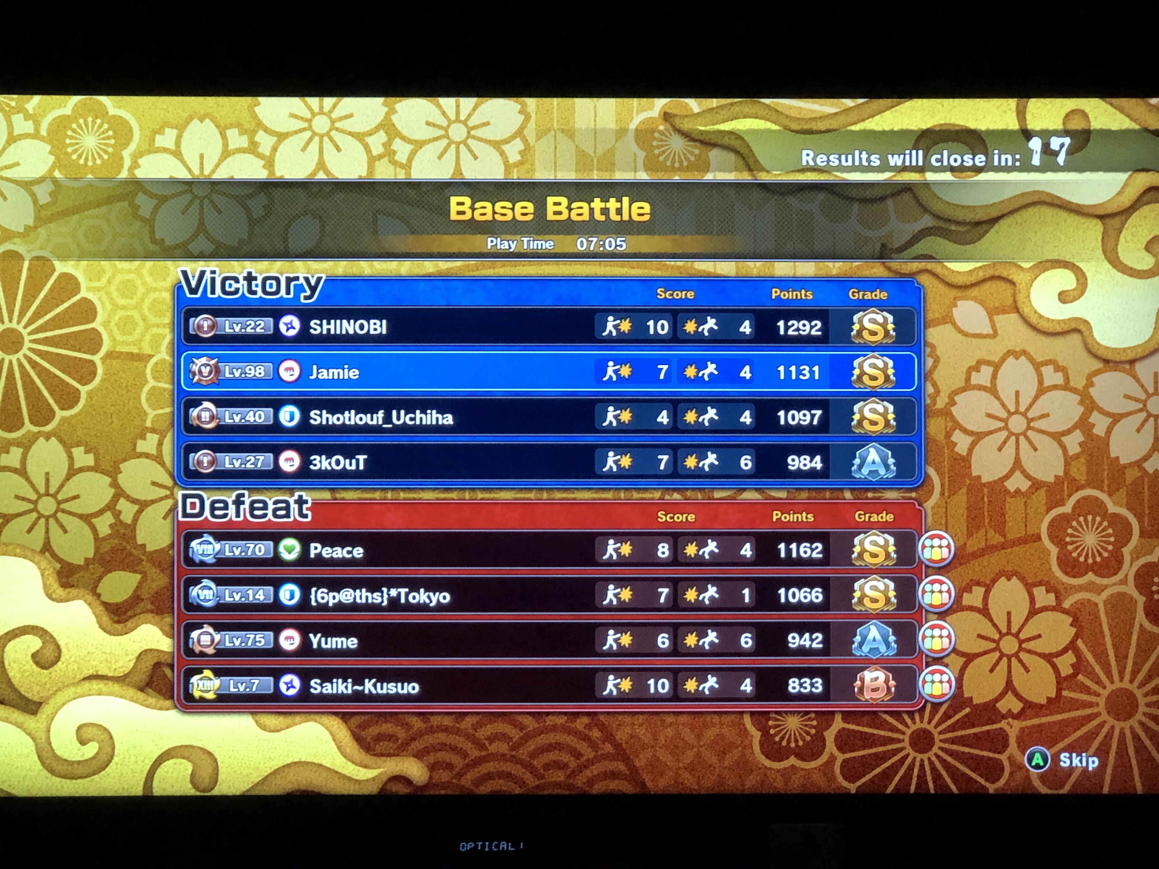 What does Strength mean to a Ninja? Winning with Solo’s against sweaty