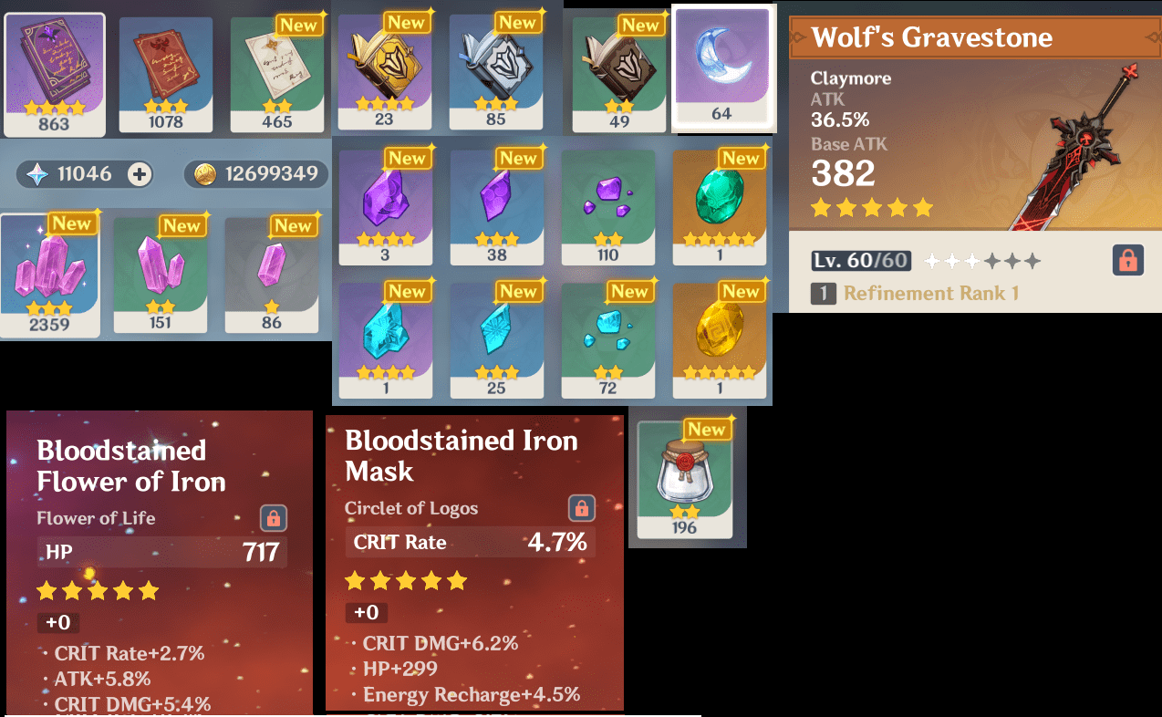 Overall Eula mats update. Still need a arti fodders and