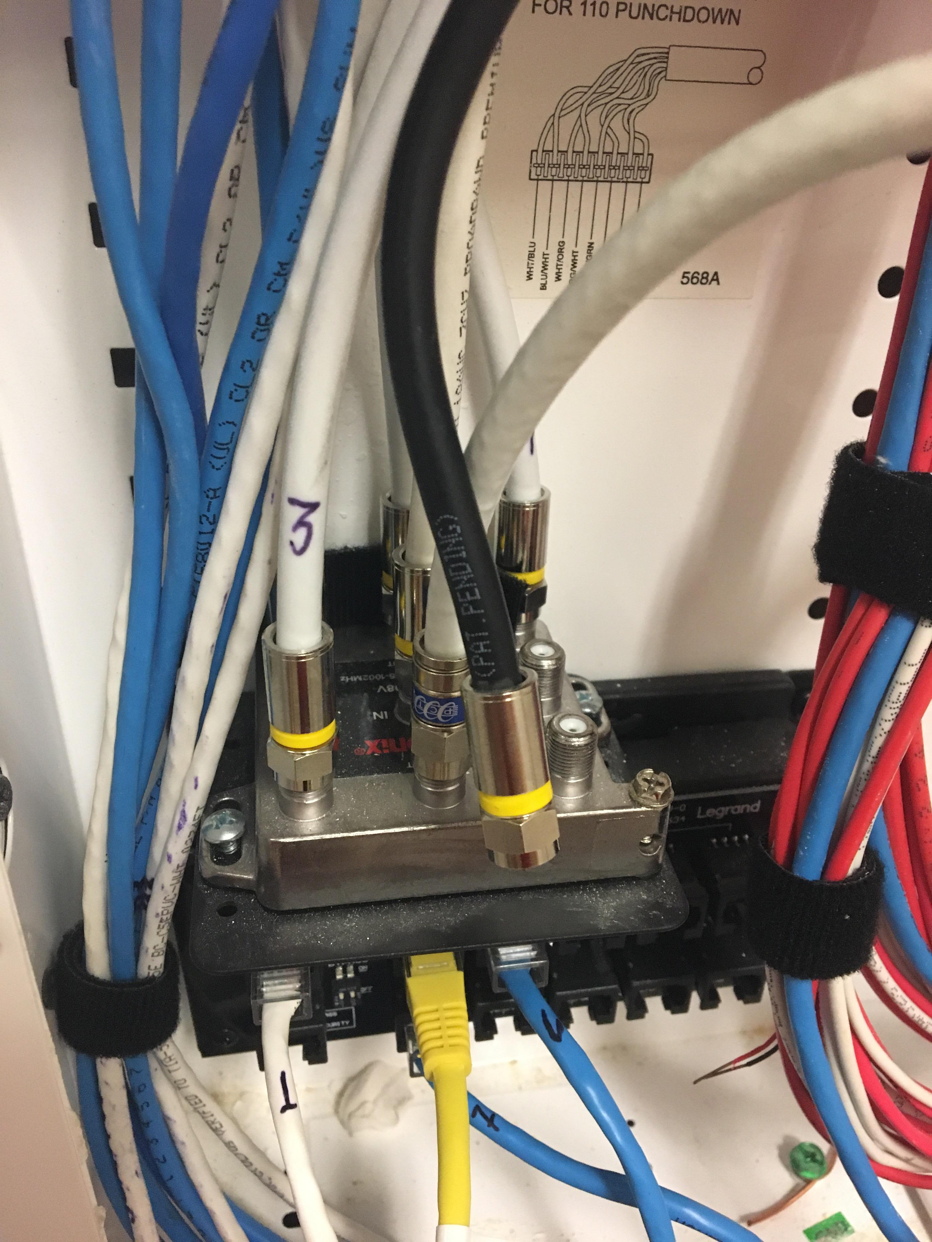 Can anyone identify which cable I should be using to hook