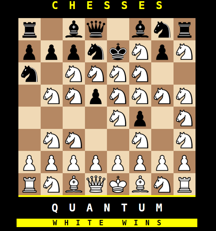 Chesses quantum chess white wins r/AnarchyChess