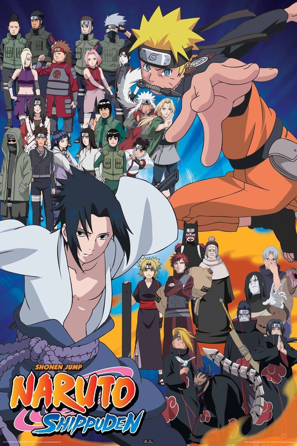 Is Naruto and/or Naruto Shippuden your most favourite anime? If so