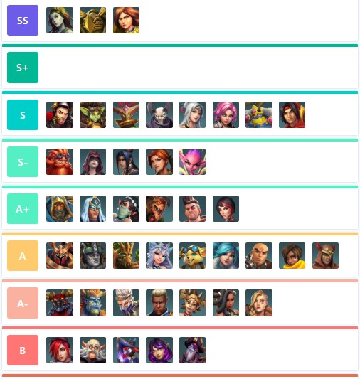 My humble opinion on new patch r/Paladins