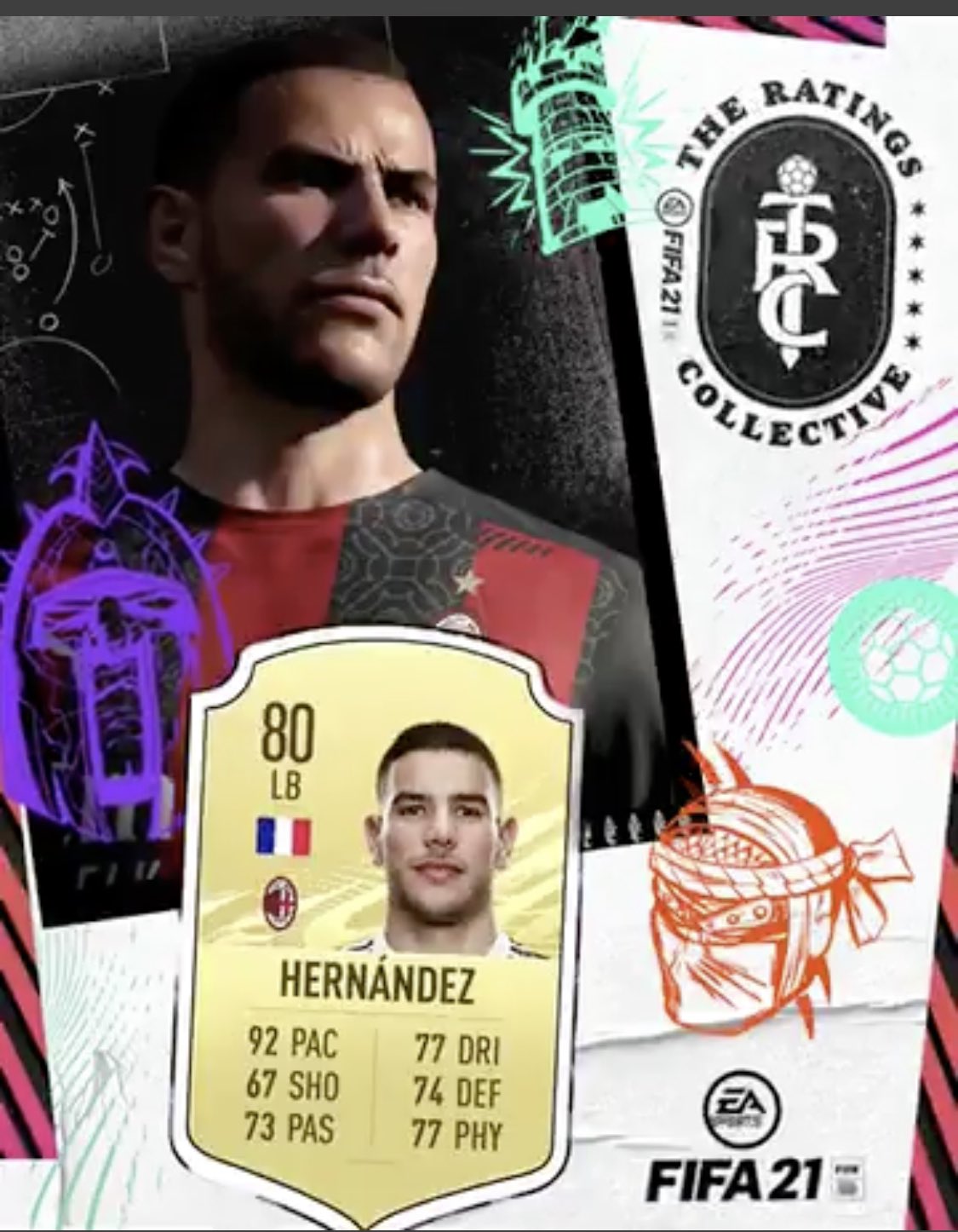 Theo Hernández Fifa 21 Ac Milan Theo Hernandez Is In The Ea Sports