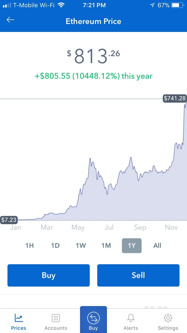 Will this be IOTA in 2018? r/IOTAmarkets