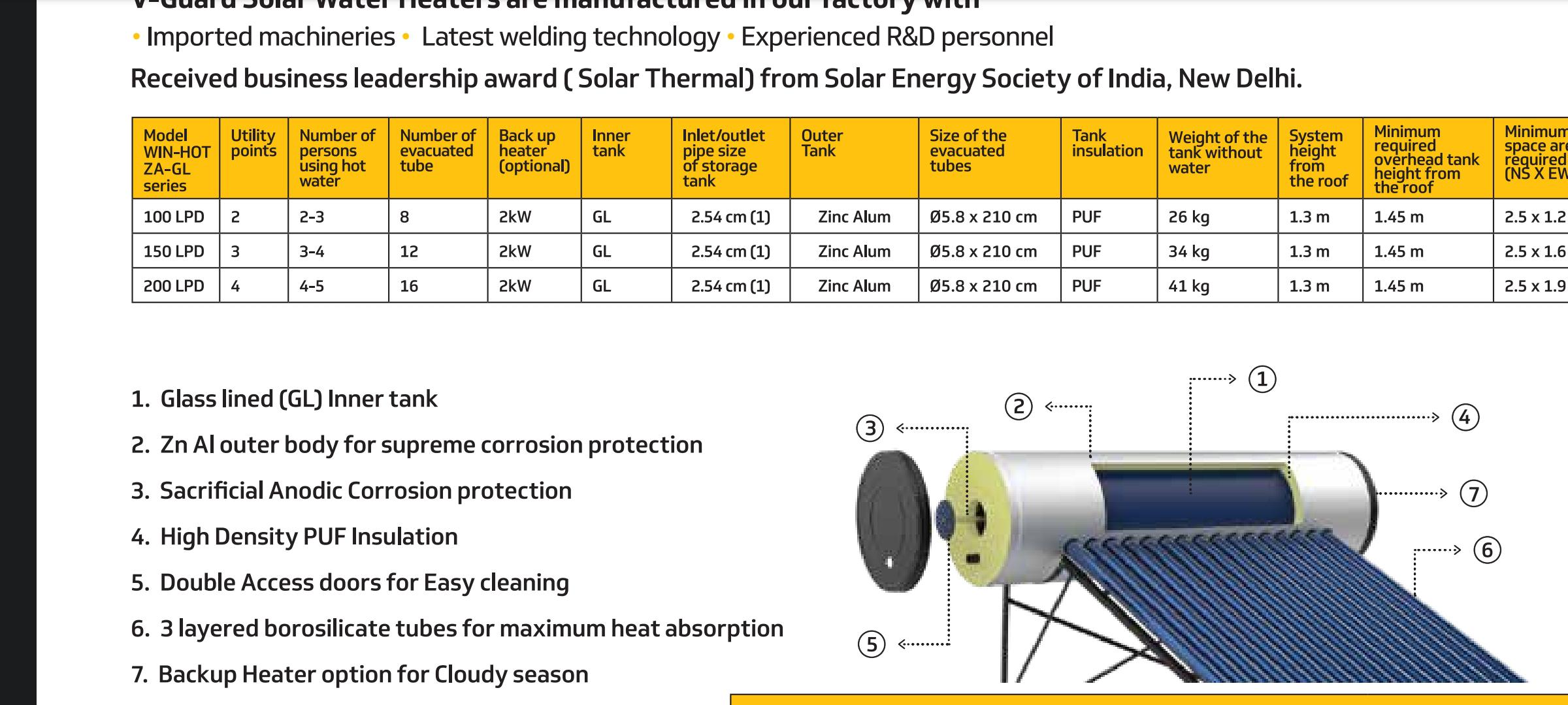 [Water heaters] Are the Glass Lined tanks any better than the usual