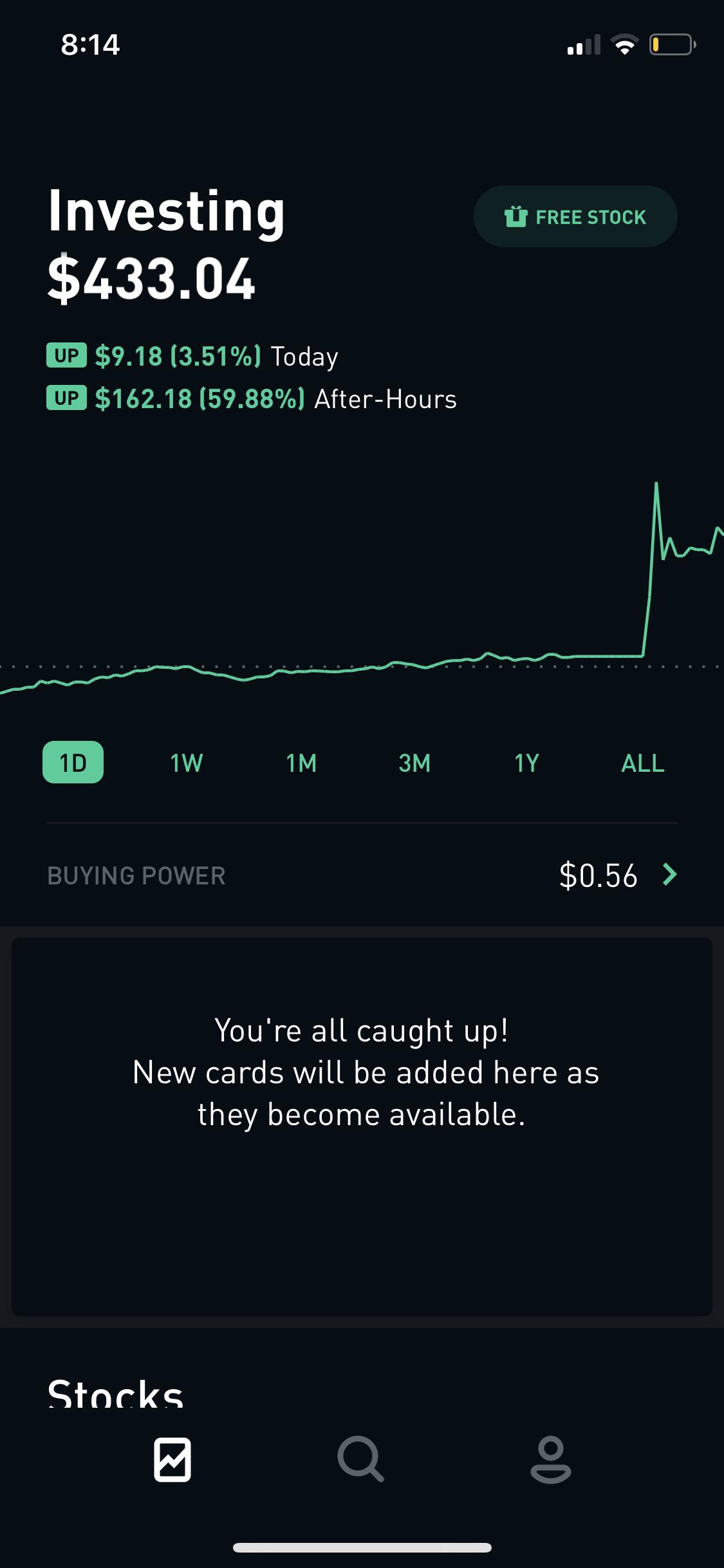 I got a free 210 stock from robinhood a couple of months ago and I
