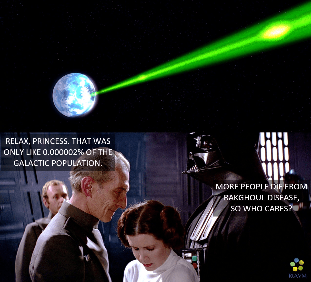 It's nothing CoronavirusMemes