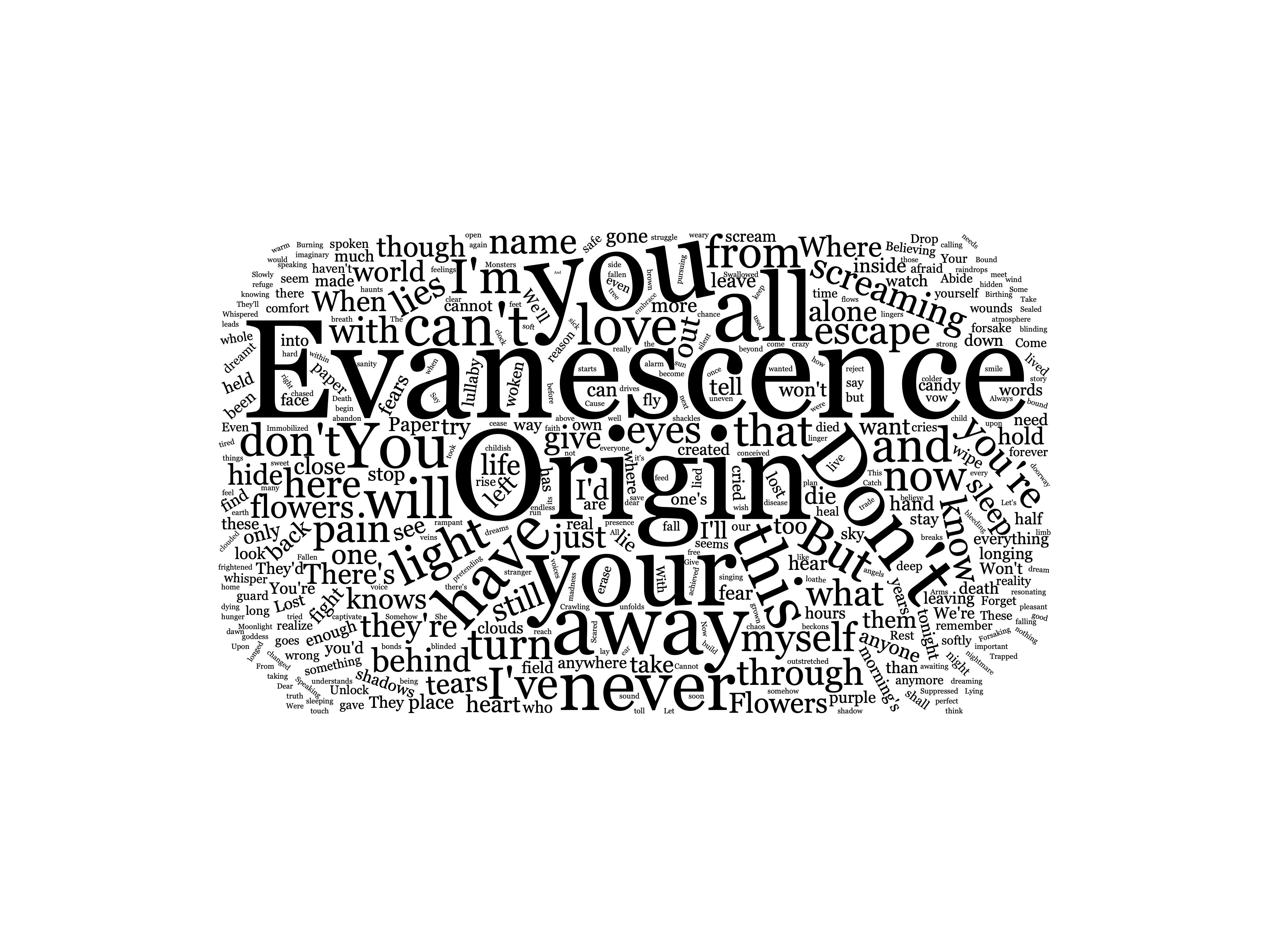Evanescence Origin Word Cloud r/Evanescence