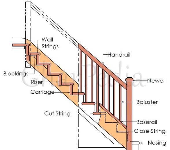 A single baluster in my apartment broke. How much should it cost to