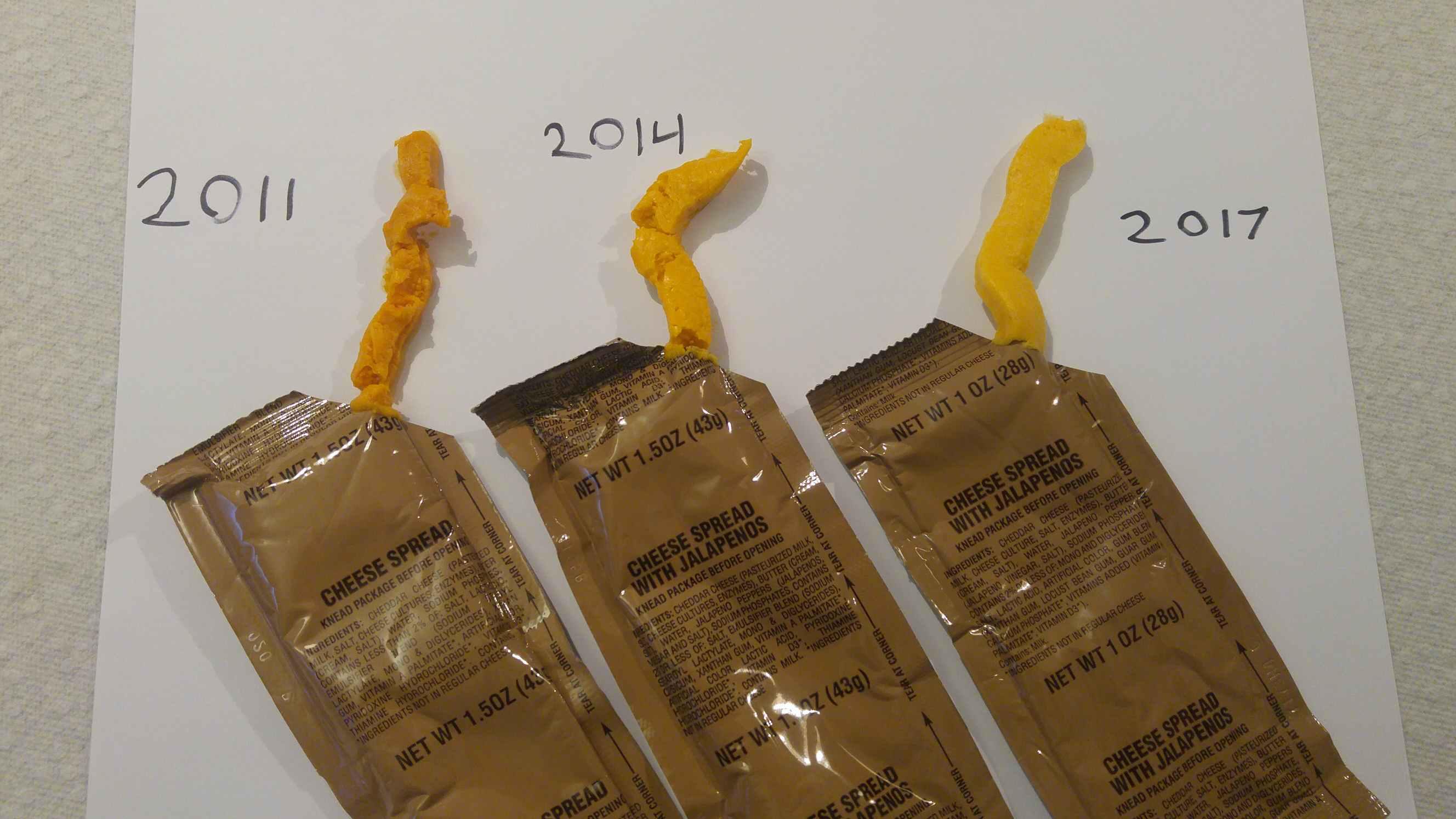 Cheese spread, over time. (2011, 2014, 2017) r/MRE