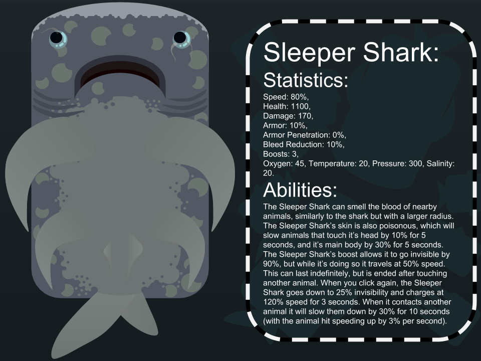 Sleeper Shark r/deeeepioartworks