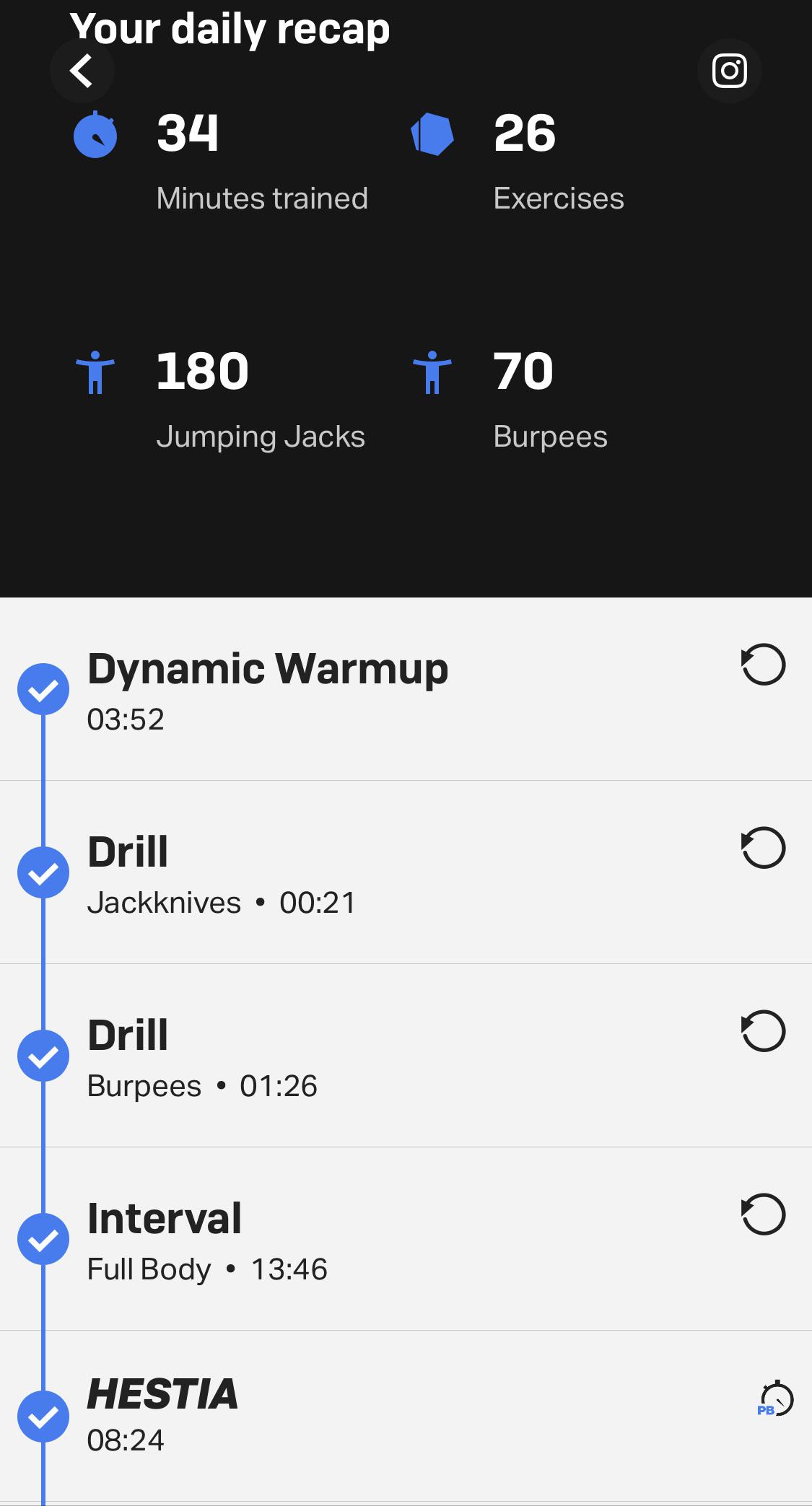 Second day of training after a month long break with no workout at all
