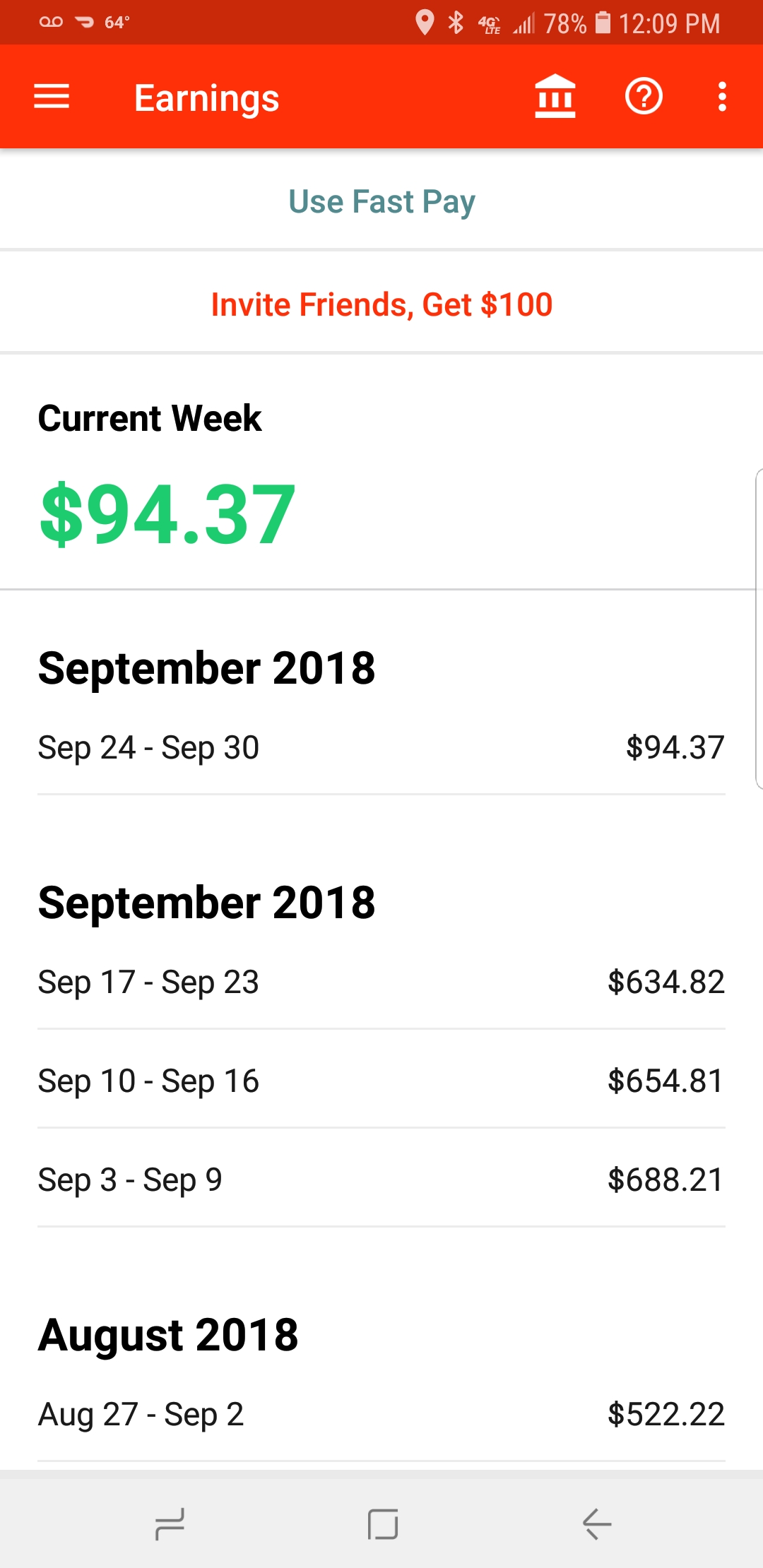 For all the new dashers, I know most people on this sub are not happy