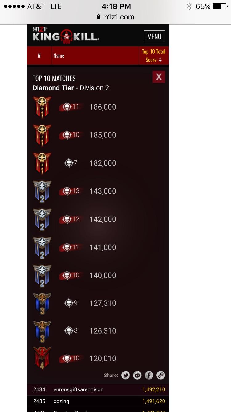 I am the definition of a choke artist!!! r/kotk