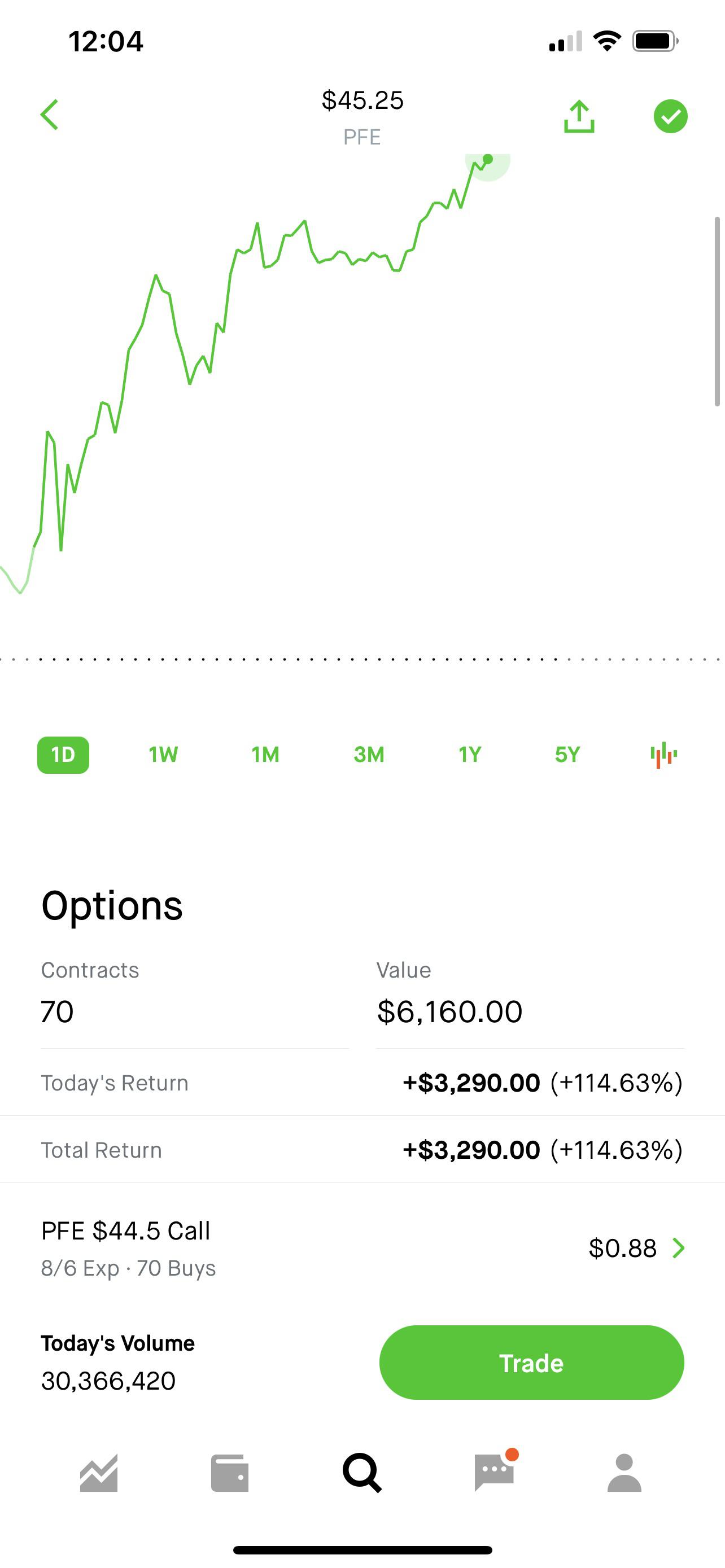 Wallstreetbets Stocks