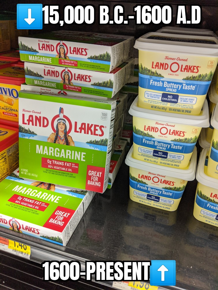 Total OC. Typical America, we removed the natives but kept the Land and