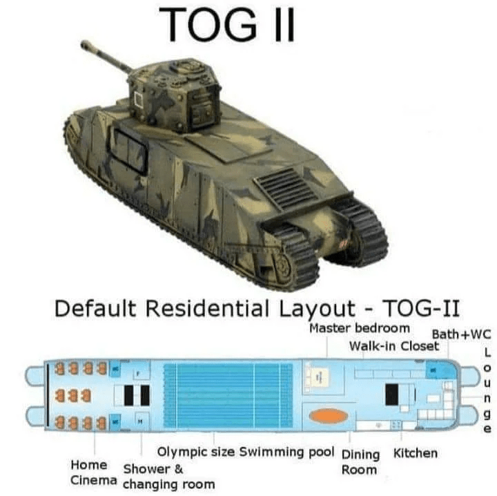 The True Insides of the Tog II WorldofTanks
