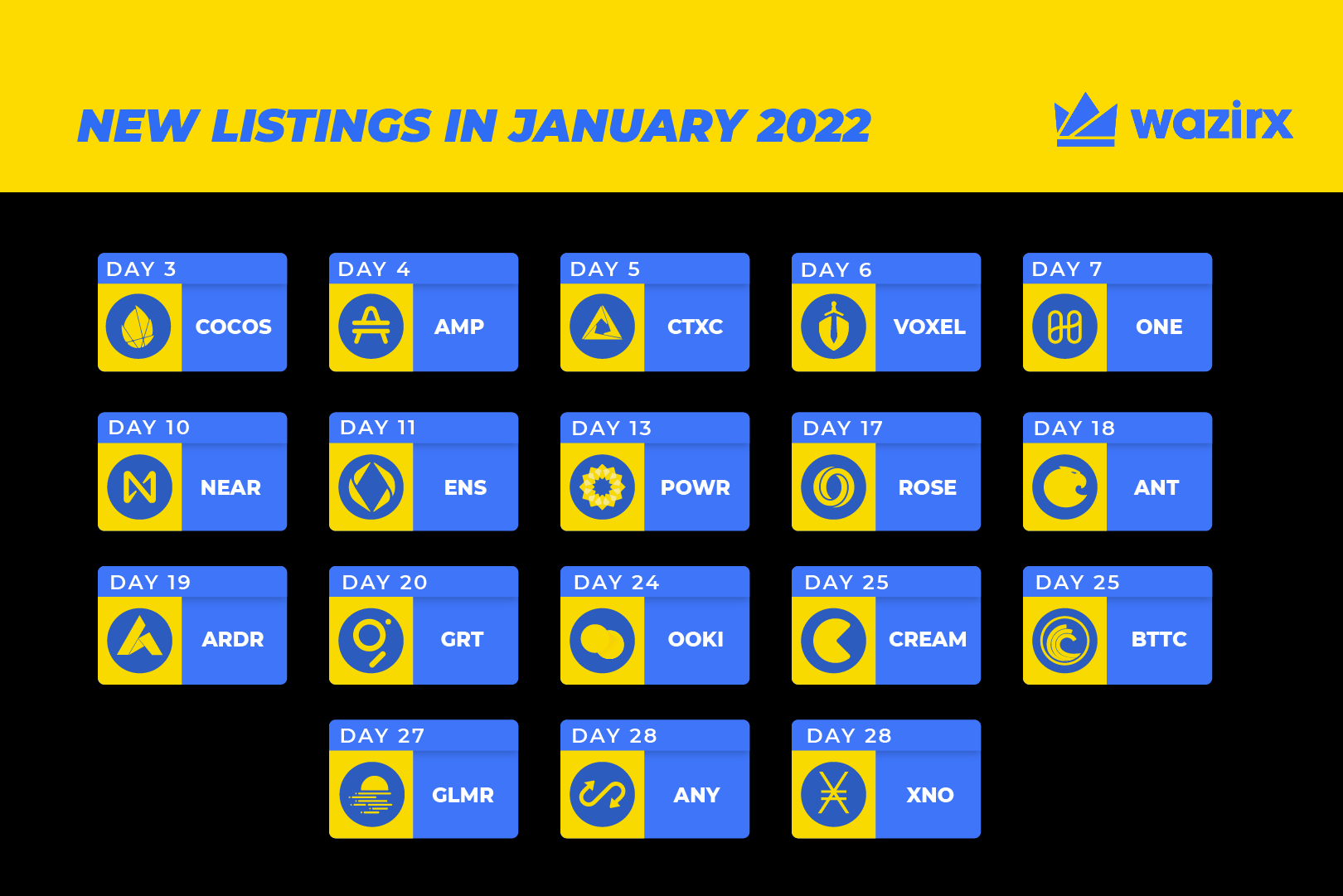 Celebrate this Republic Day 🇮🇳 with UniLend_Finance's 20K
