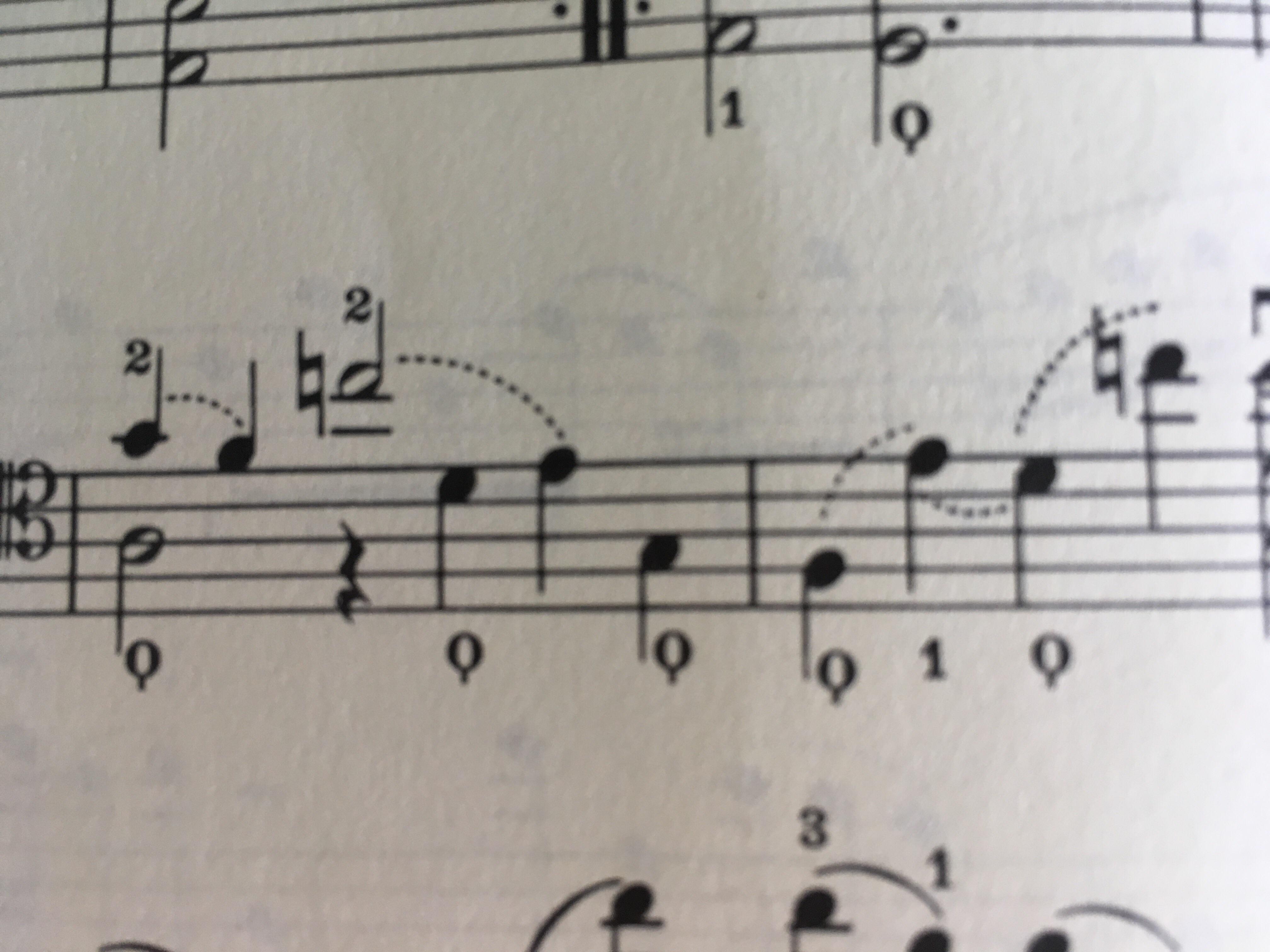 What does this 'O with dot underneath ' symbol mean? (From Bach's cello