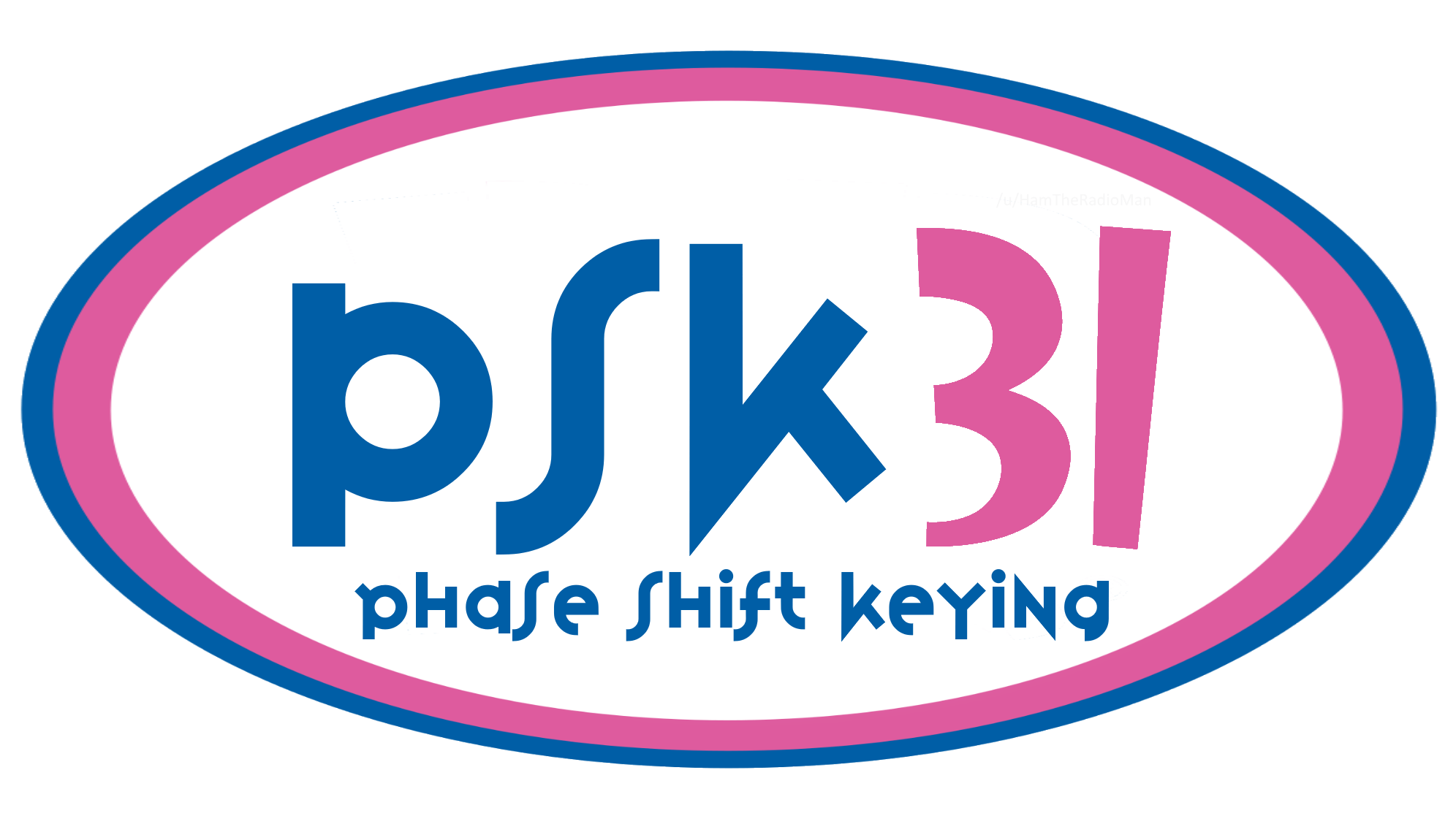 I noticed the "31" in the Baskin Robbins logo, so I "Hammed it up