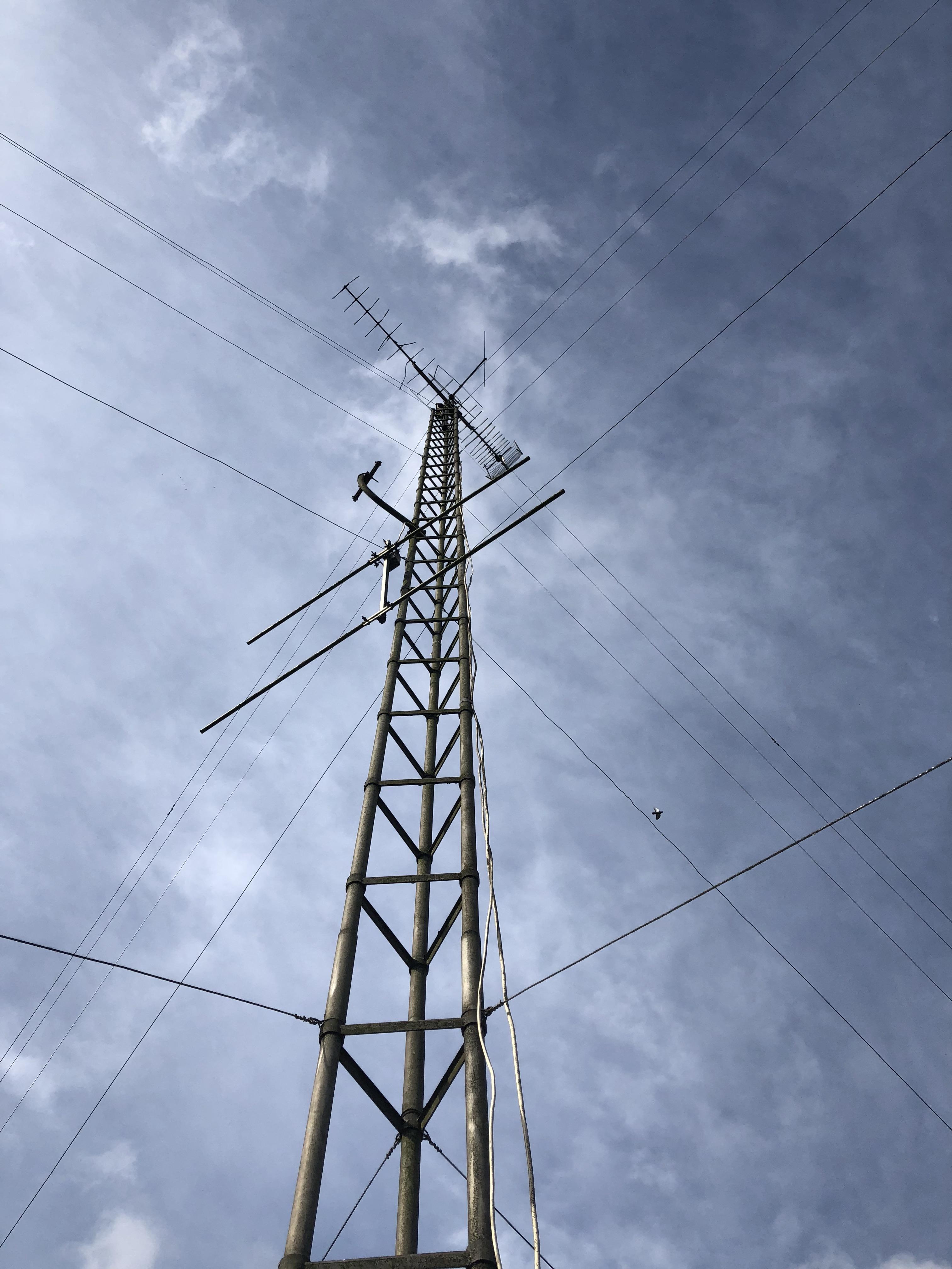 According to you, what’s the exact kind of antenna it is and what’s its