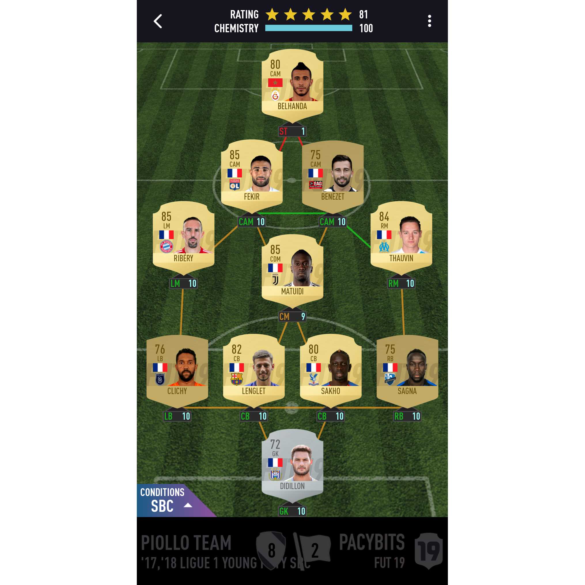 Ligue 1 Table / 03/02/2018 France Ligue 1 Fixtures and Standing • Okay