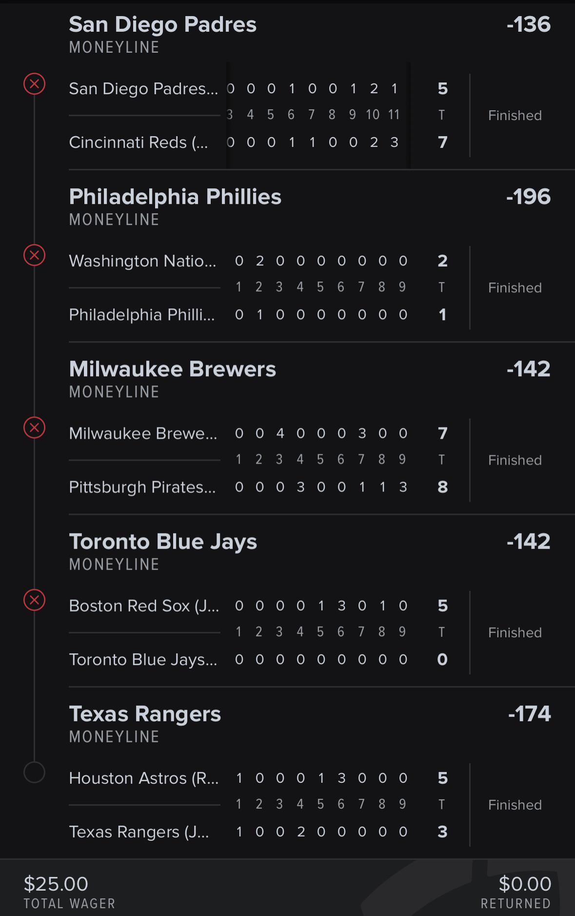 Well this is my first and last round robin bet r/fanduel