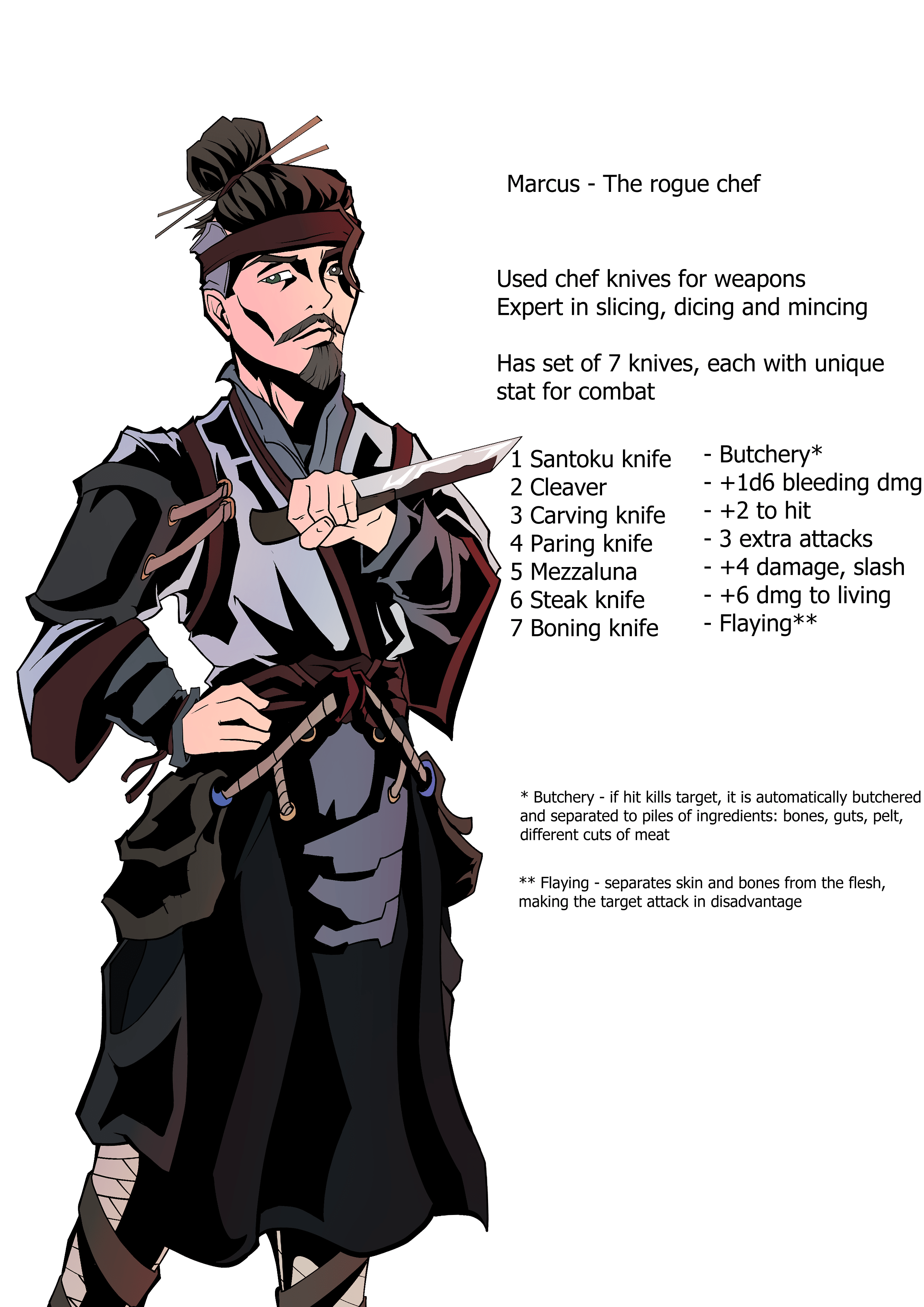 [ART] [OC] The rogue chef, NPC/character idea r/DnD