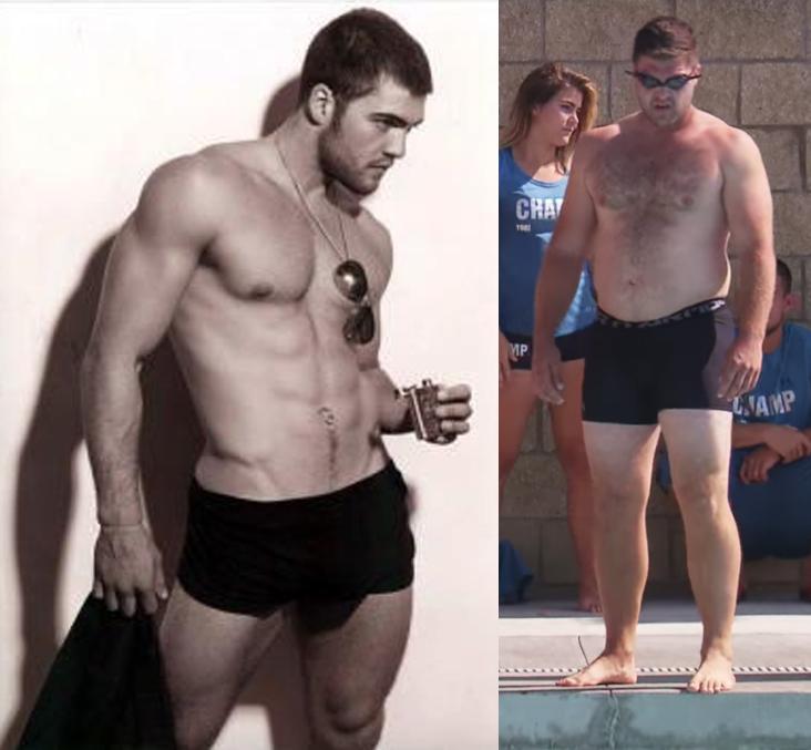 CT from MTV's The Challenge : FitToFat