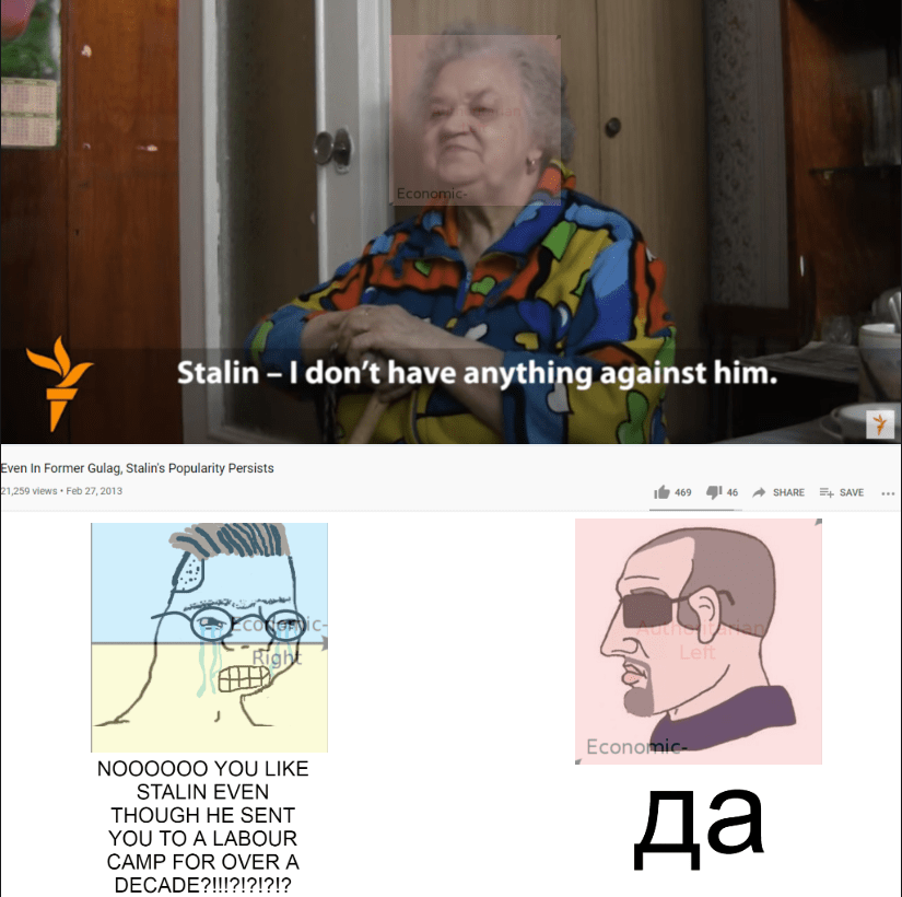 No specimen on Earth is more based than the Soviet boomer