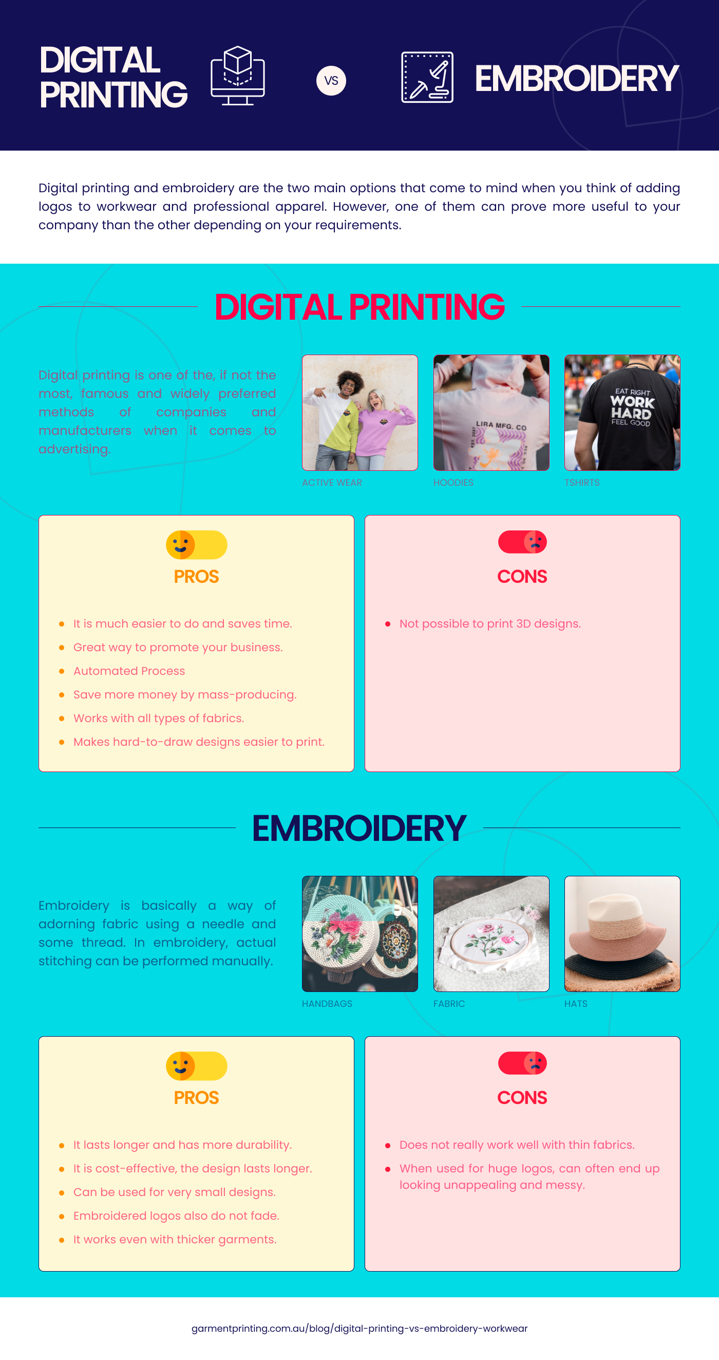 Digital Printing vs Embroidery Which Is the Right One for Your