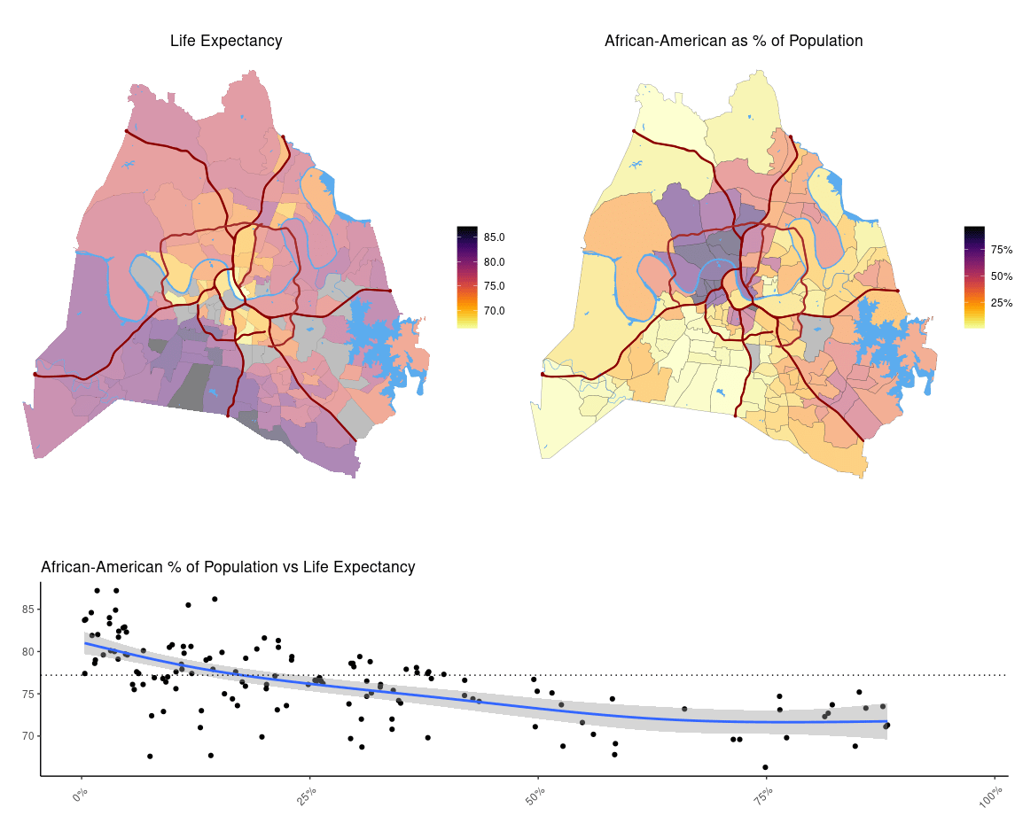 Map Life Expectancy and AfricanAmericans as of population, census
